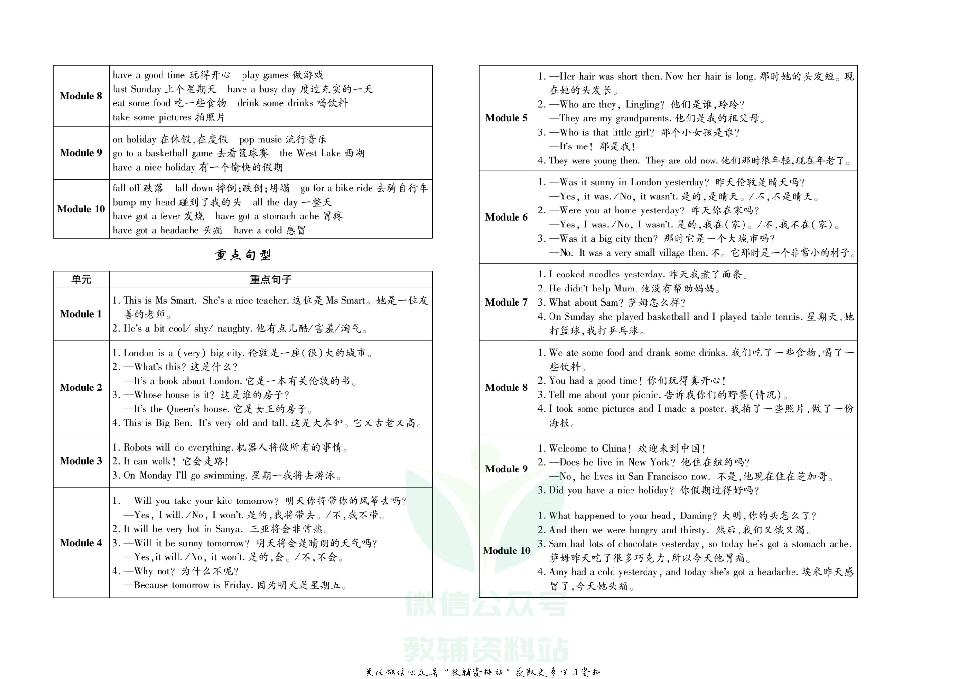 聚优《期末冲刺100分》四年级下册英语外研版.pdf 第3页