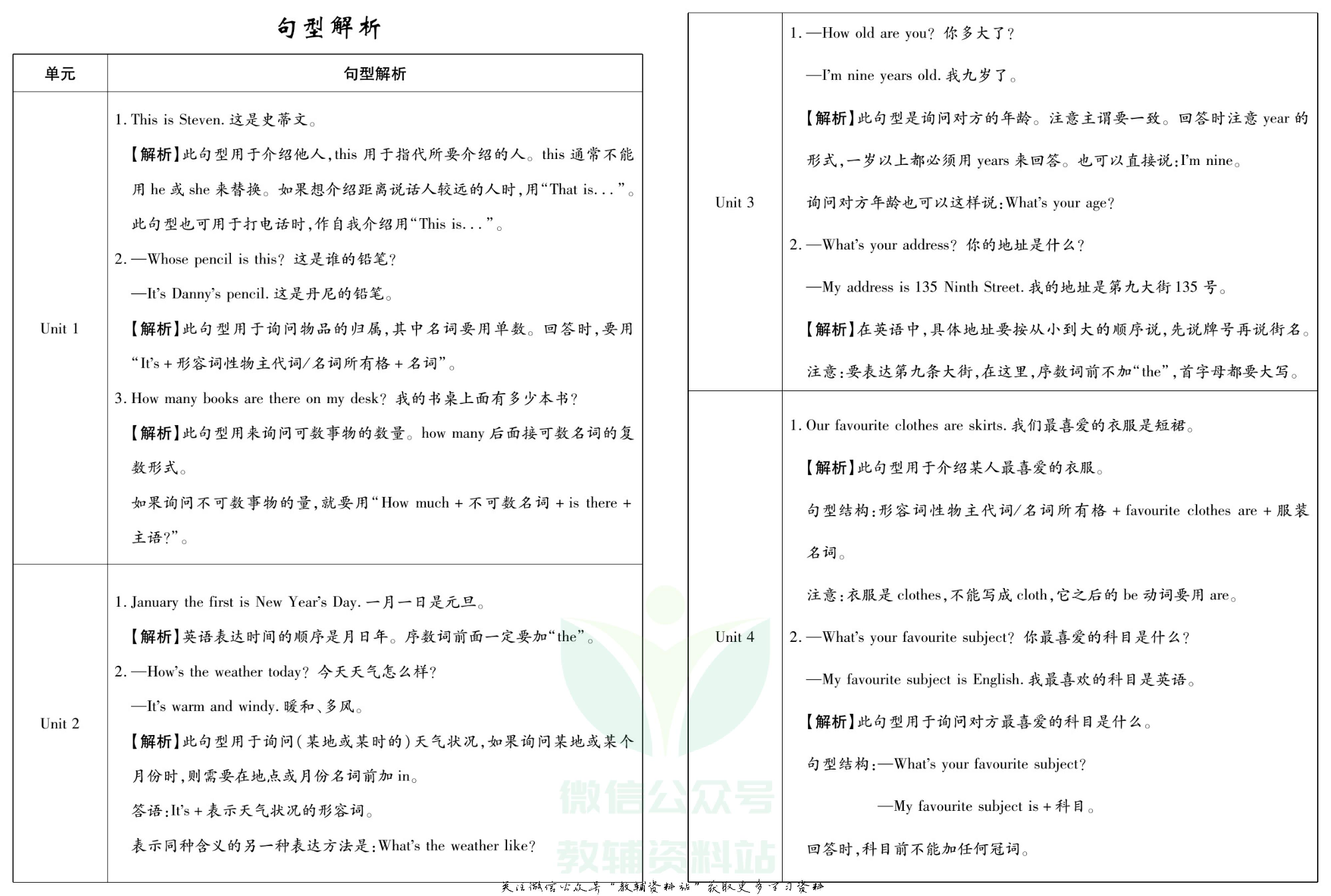 聚优《期末冲刺100分》四年级下册英语冀教版.pdf 第3页