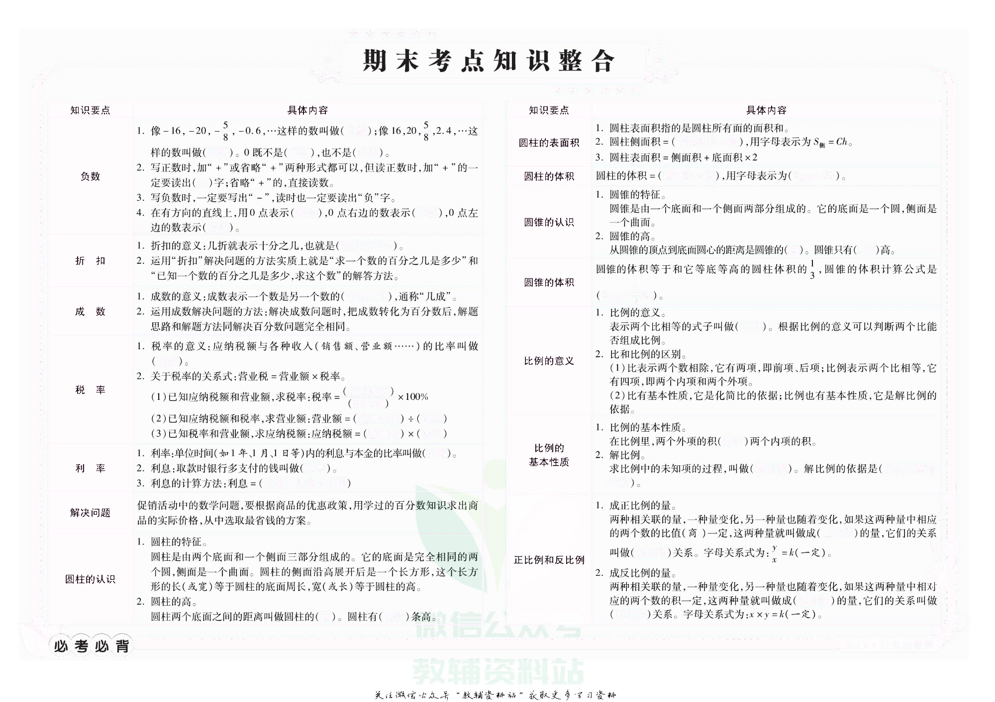 名师期末冲刺100分六年级下册数学人教版去答案版.pdf 第2页