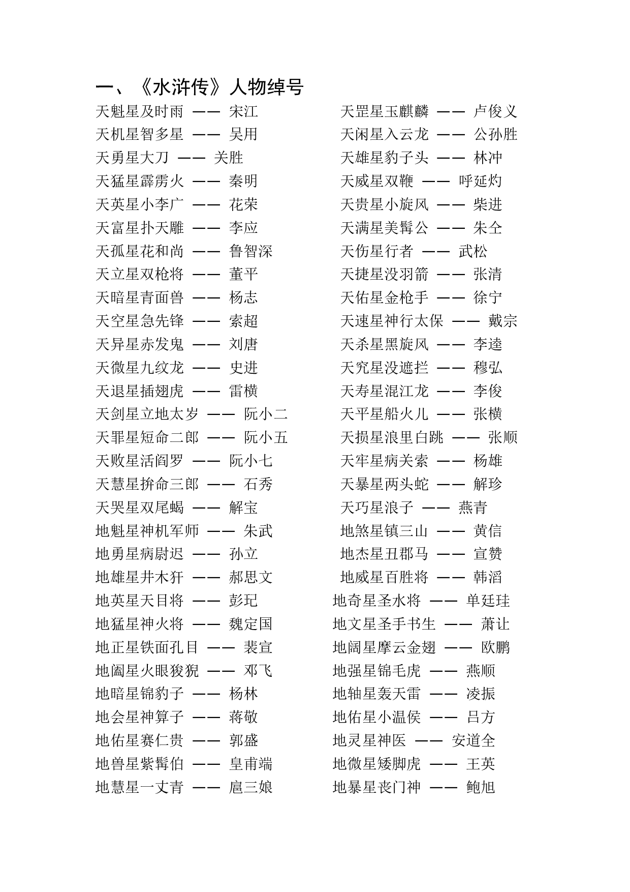 水浒传的人物绰号和有关的歇后语.pdf 第1页