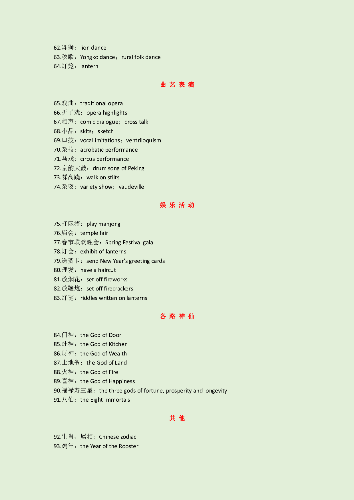 如何用英文介绍中国传统文化.pdf 第3页