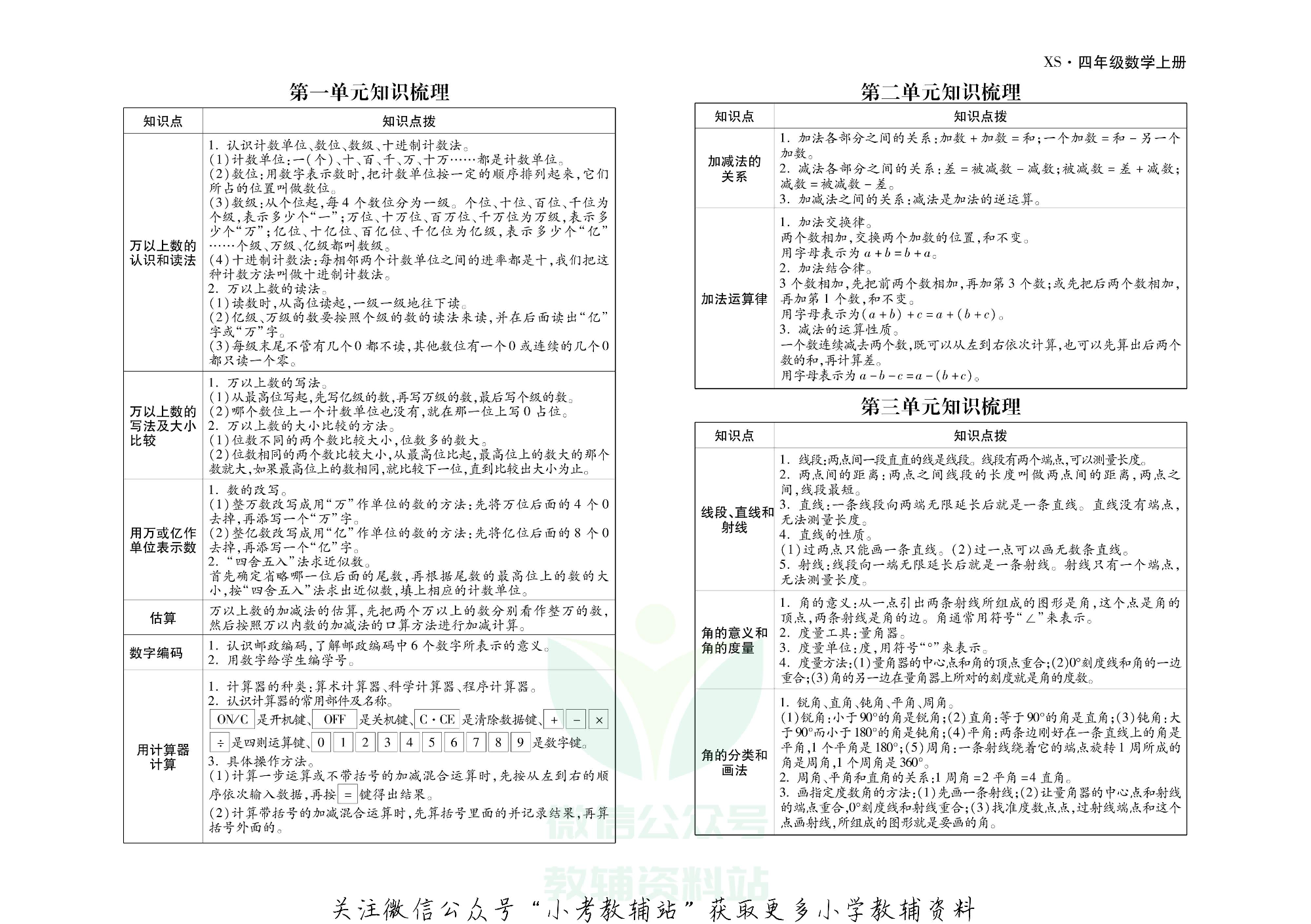 聚优引领期末四年级上册数学西师版.pdf 第2页