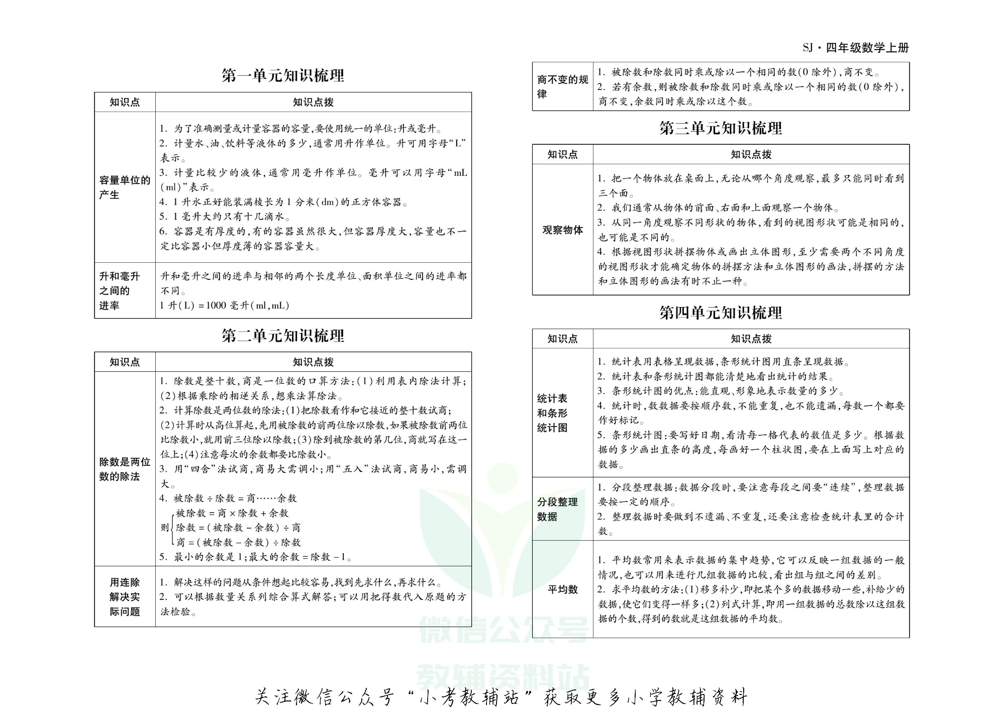 聚优引领期末四年级上册数学苏教版.pdf 第2页