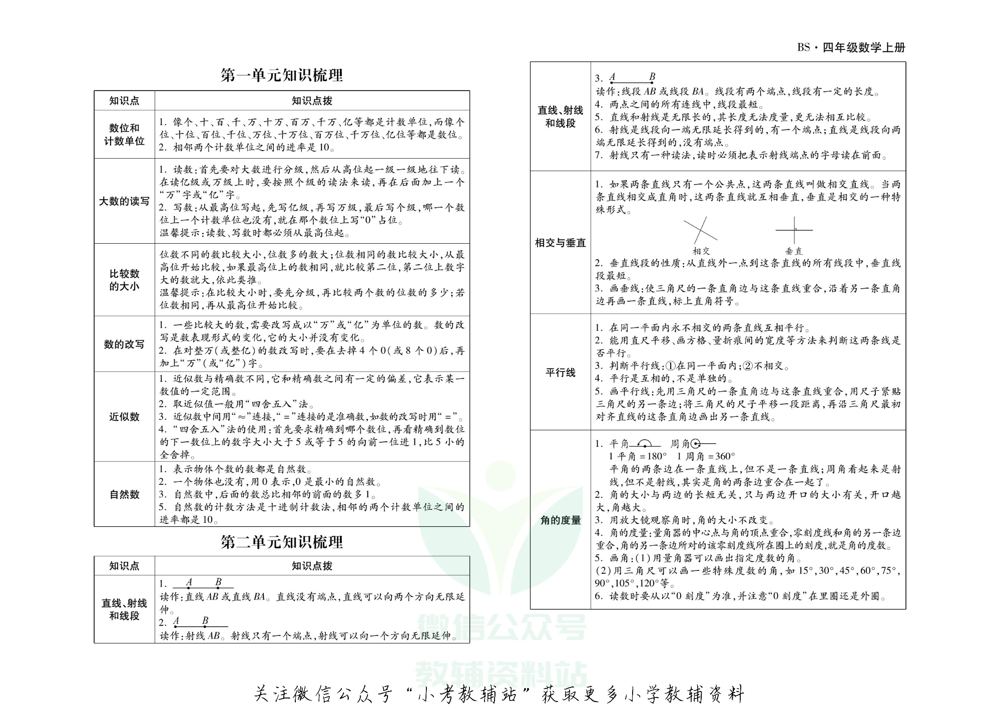 聚优引领期末四年级上册数学北师版.pdf 第2页