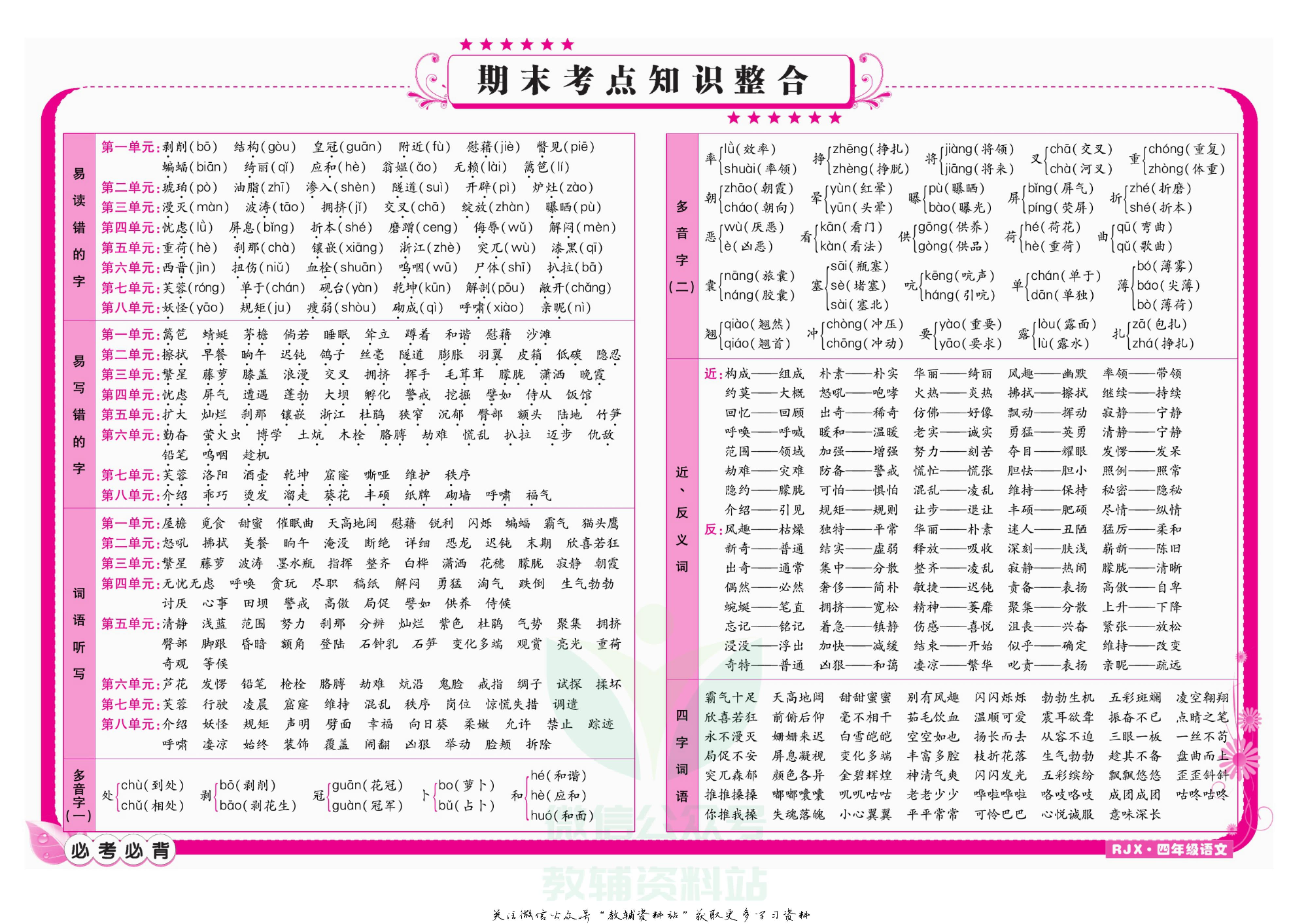 名师期末冲刺100分四年级下册语文人教版教师用书.pdf 第2页