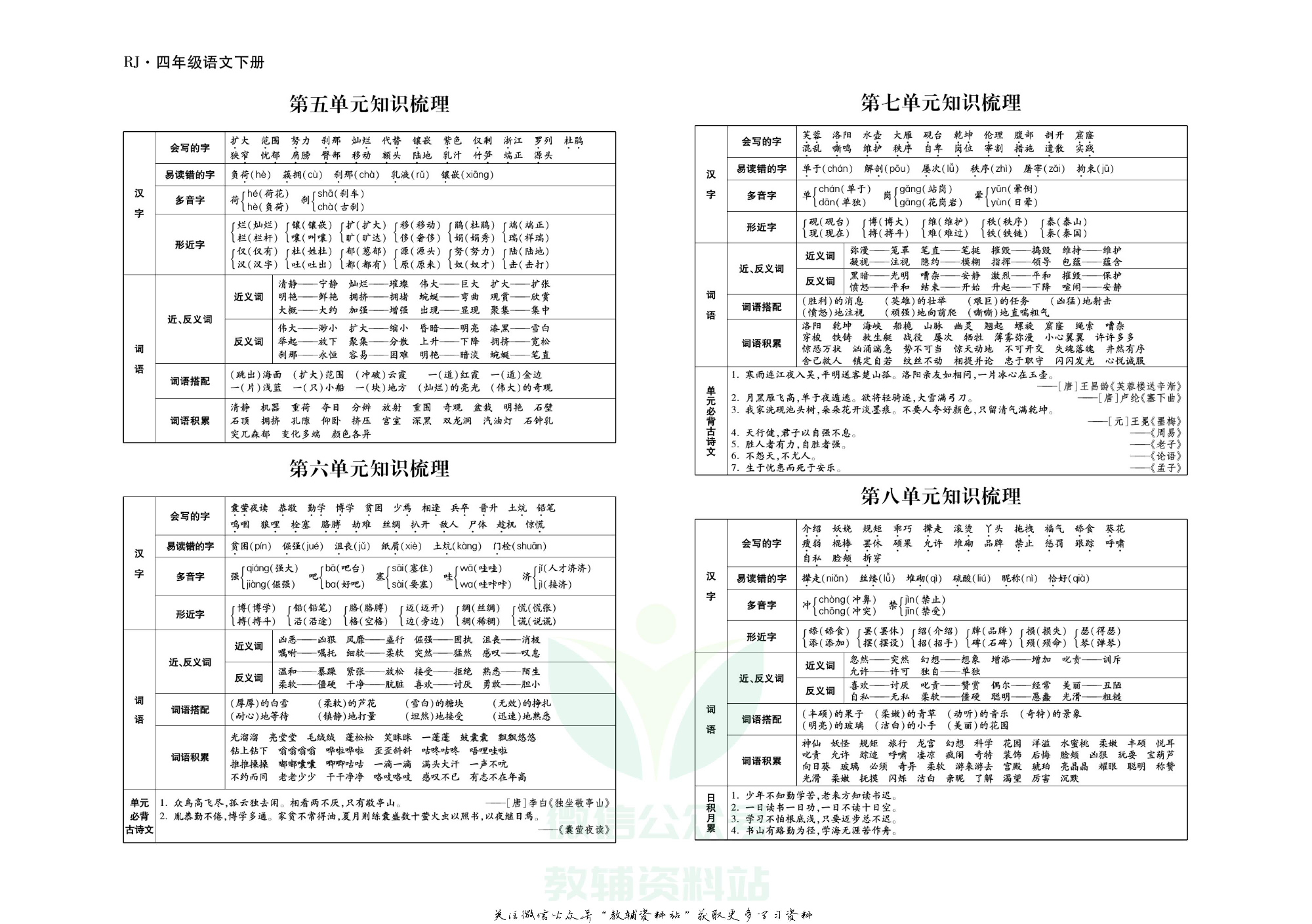 聚优《引领期末》四年级下册语文人教版.pdf 第3页
