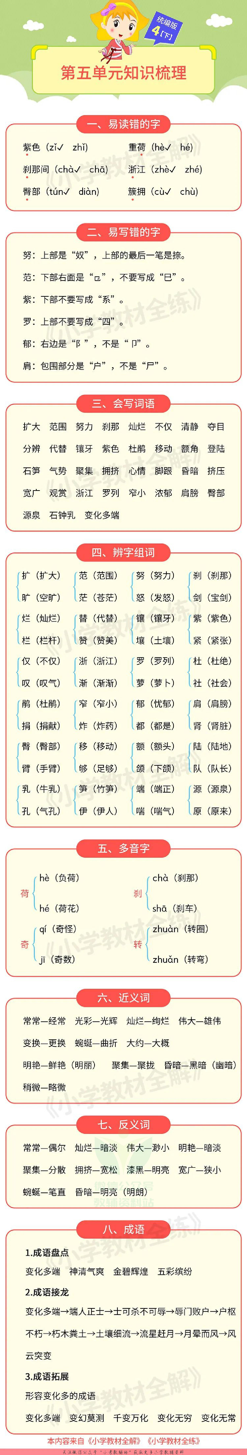 单元知识梳理四年级下册语文部编版.pdf 第5页