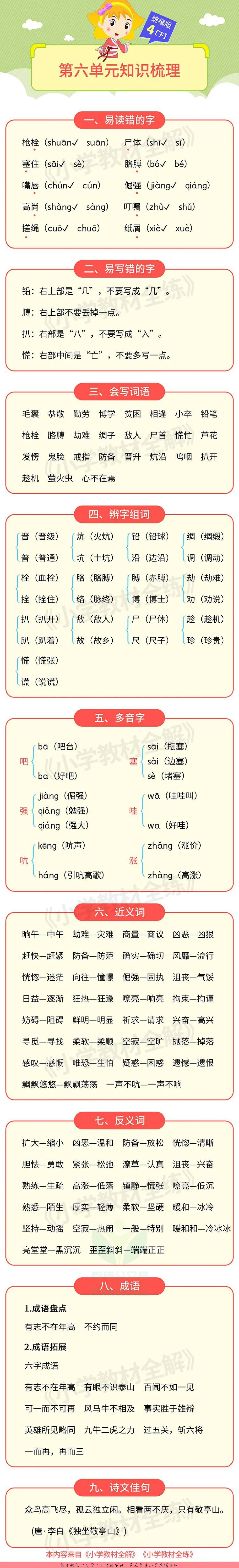 单元知识梳理四年级下册语文部编版.pdf 第6页