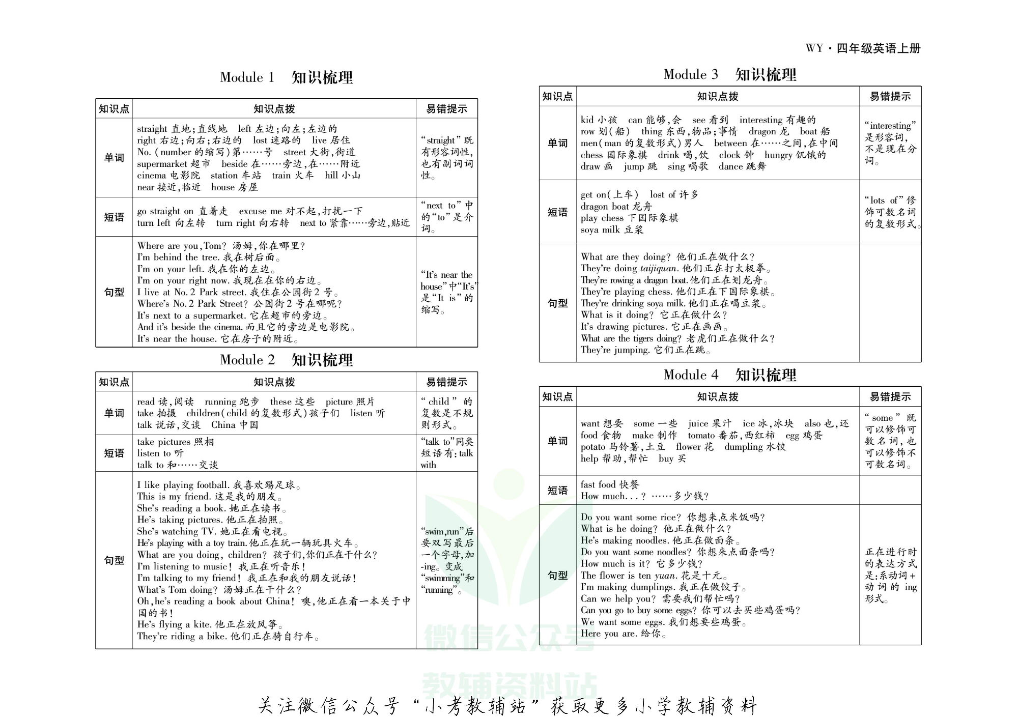 聚优引领期末四年级上册英语外研版.pdf 第2页