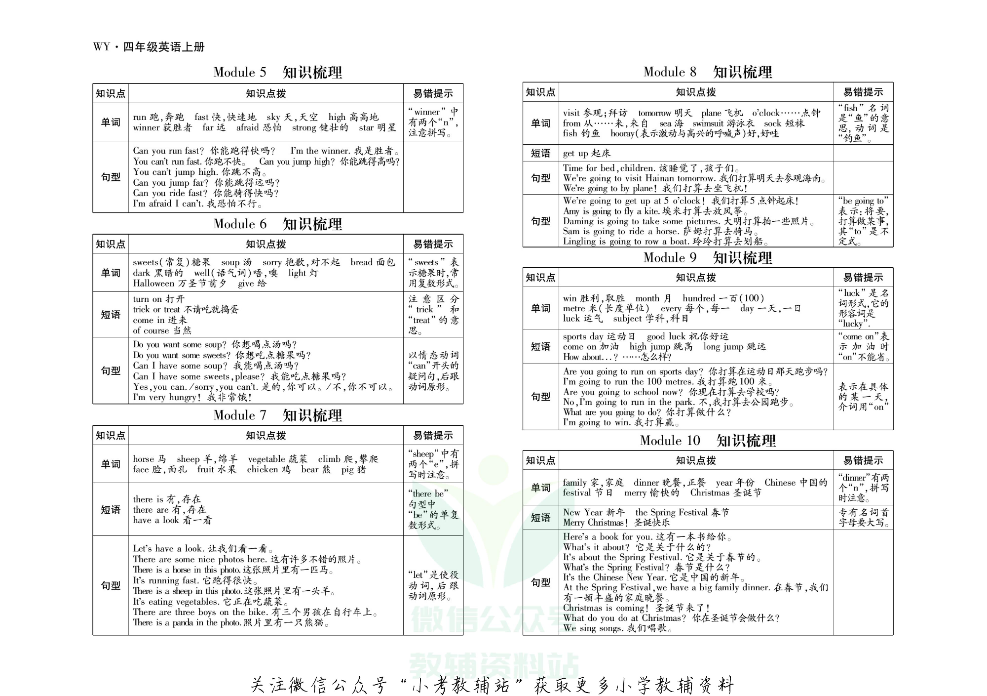聚优引领期末四年级上册英语外研版.pdf 第3页