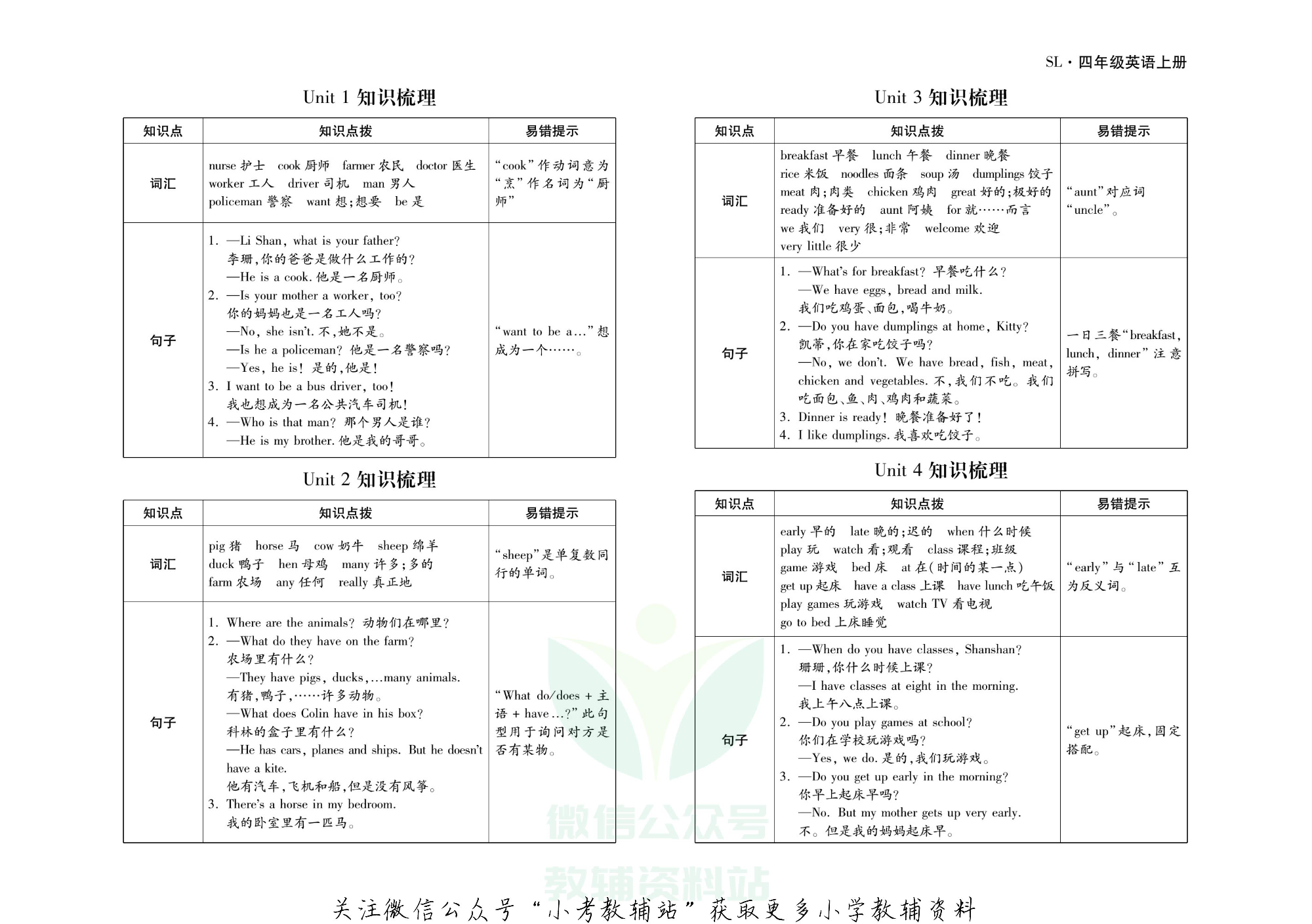 聚优引领期末四年级上册英语陕旅版.pdf 第2页