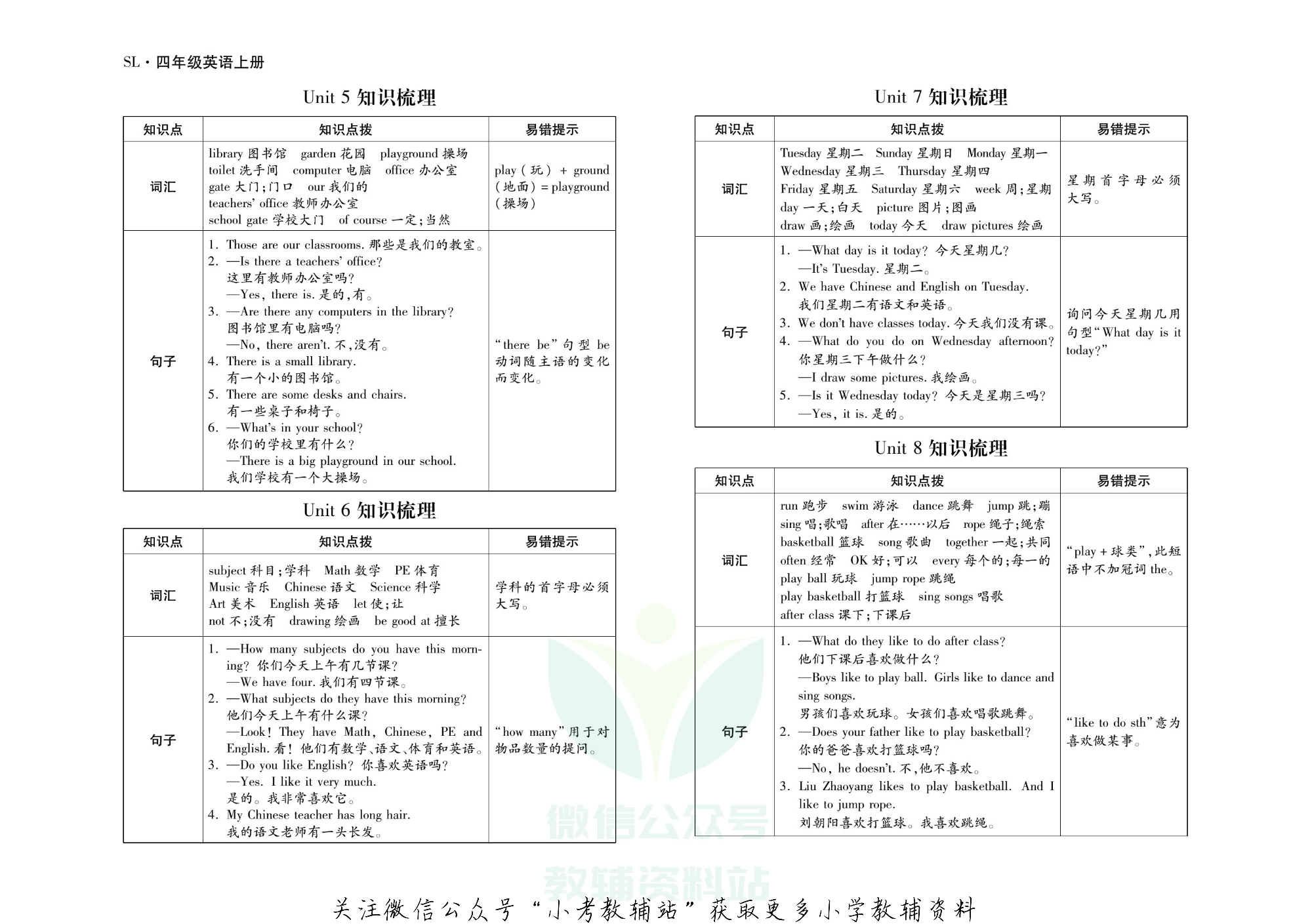聚优引领期末四年级上册英语陕旅版.pdf 第3页