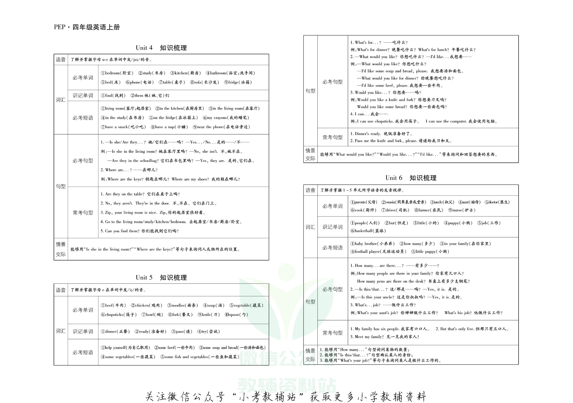 聚优引领期末四年级上册英语人教PEP版.pdf 第3页