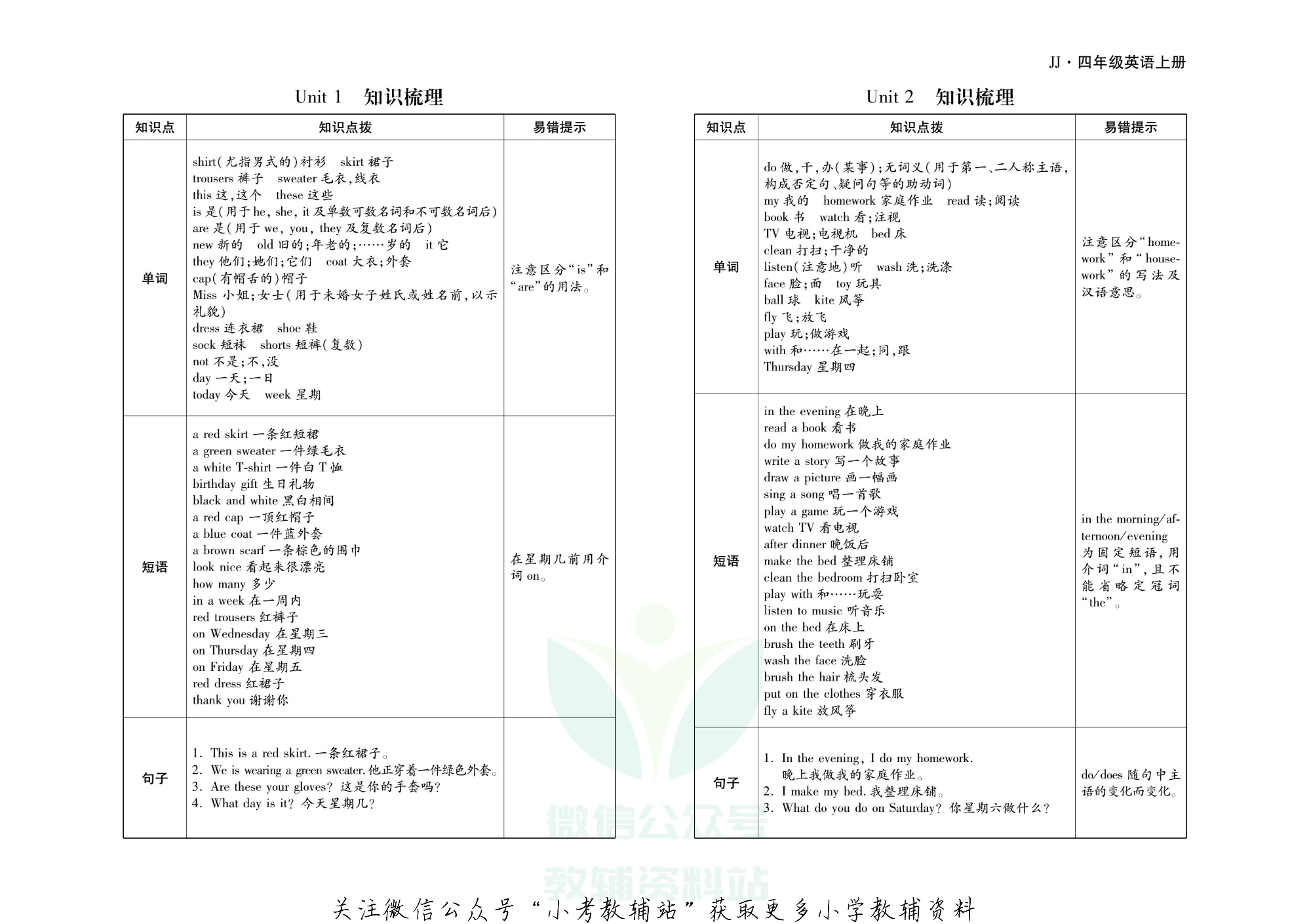 聚优引领期末四年级上册英语冀教版.pdf 第2页