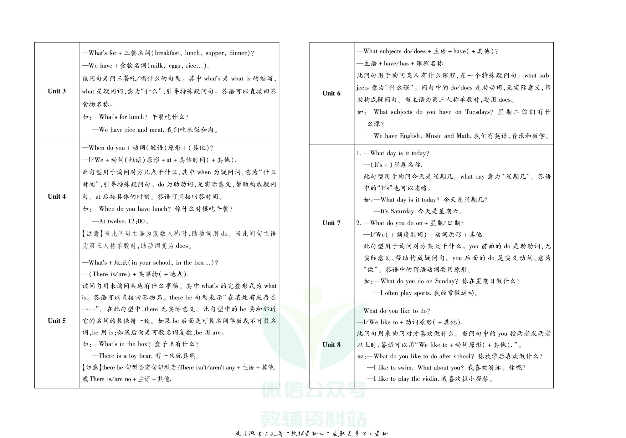 聚优《期末冲刺100分》四年级上册英语陕旅版.pdf 第3页