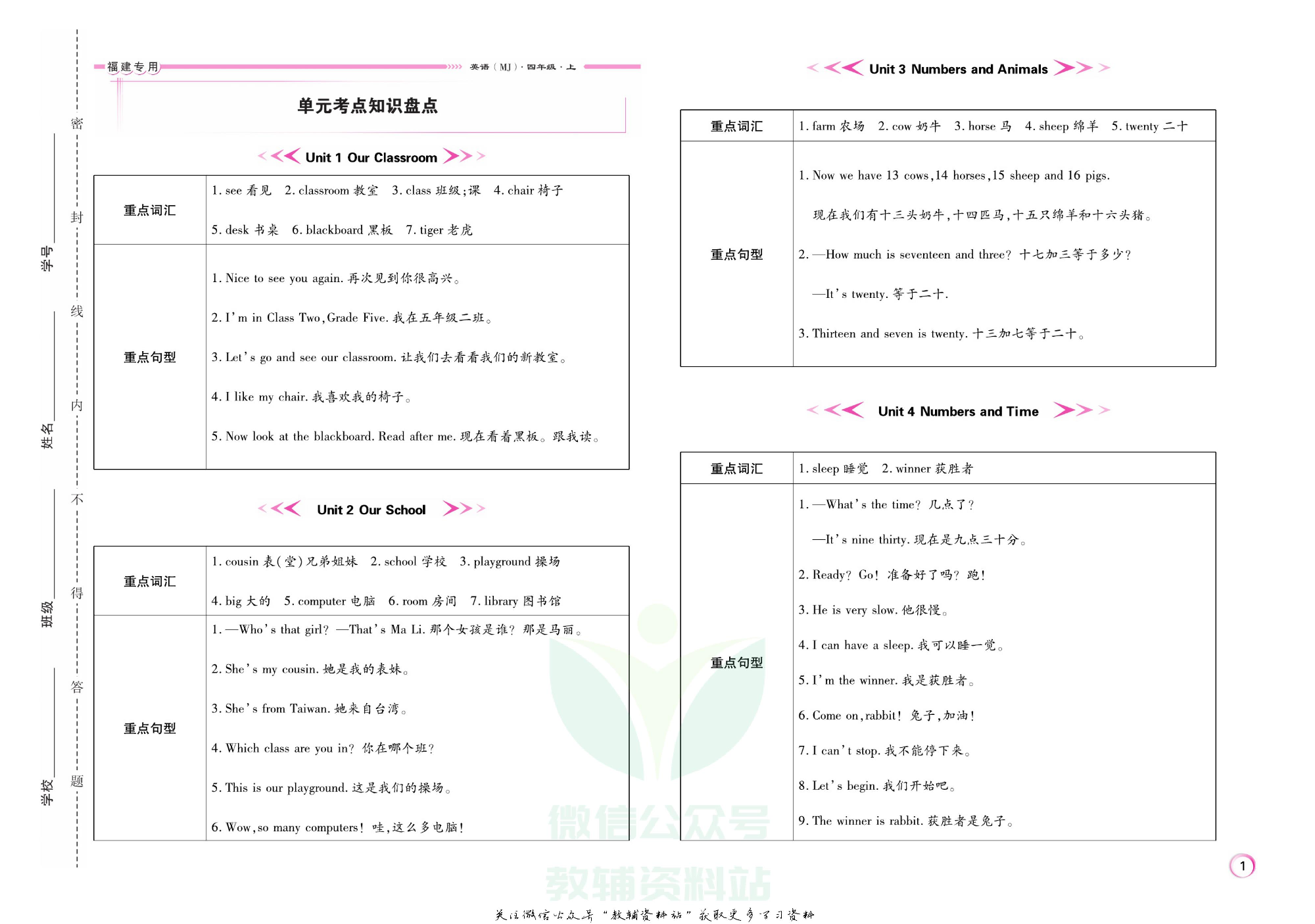 《期末大盘点》四年级上册英语闽教版.pdf 第2页