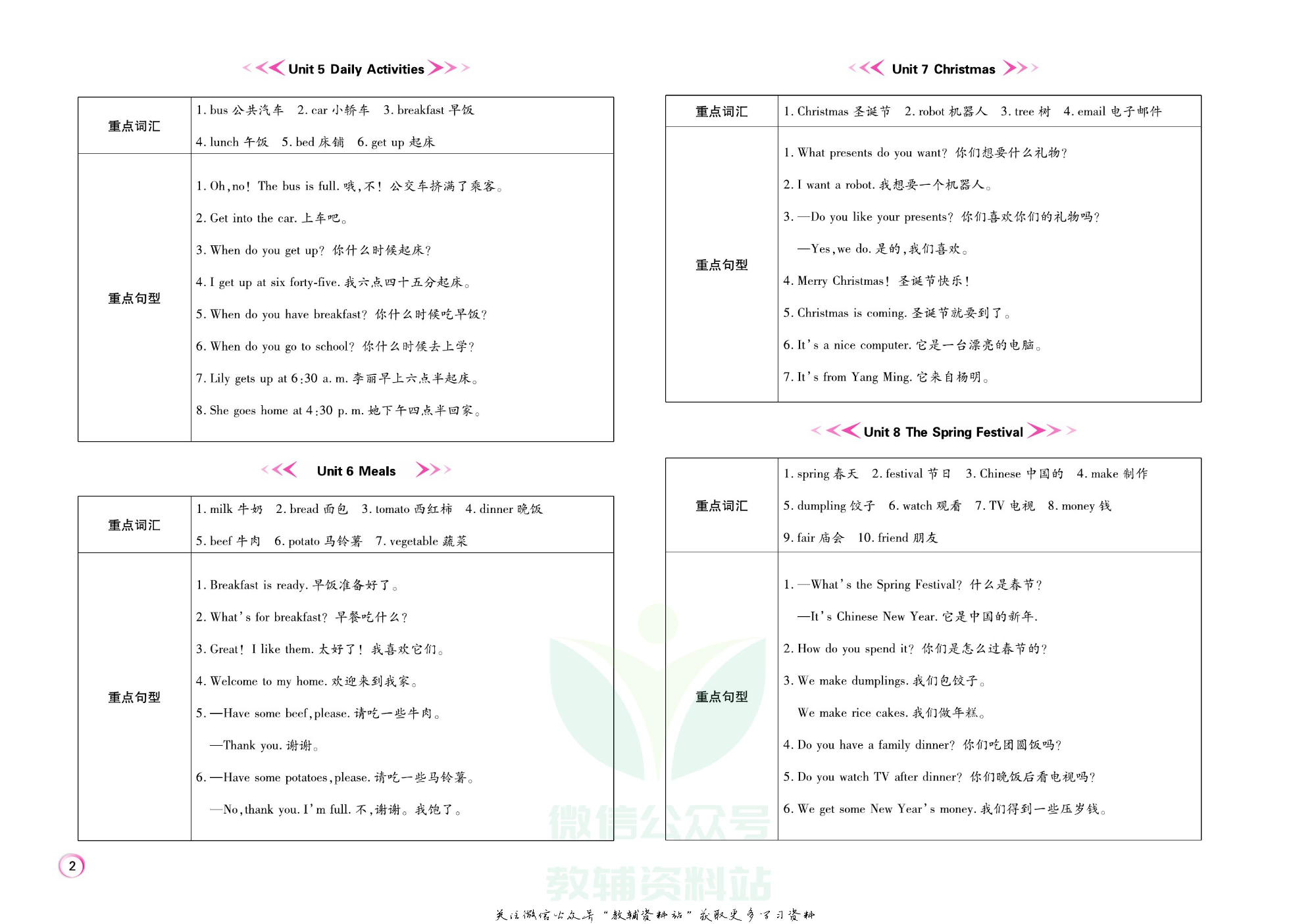 《期末大盘点》四年级上册英语闽教版.pdf 第3页