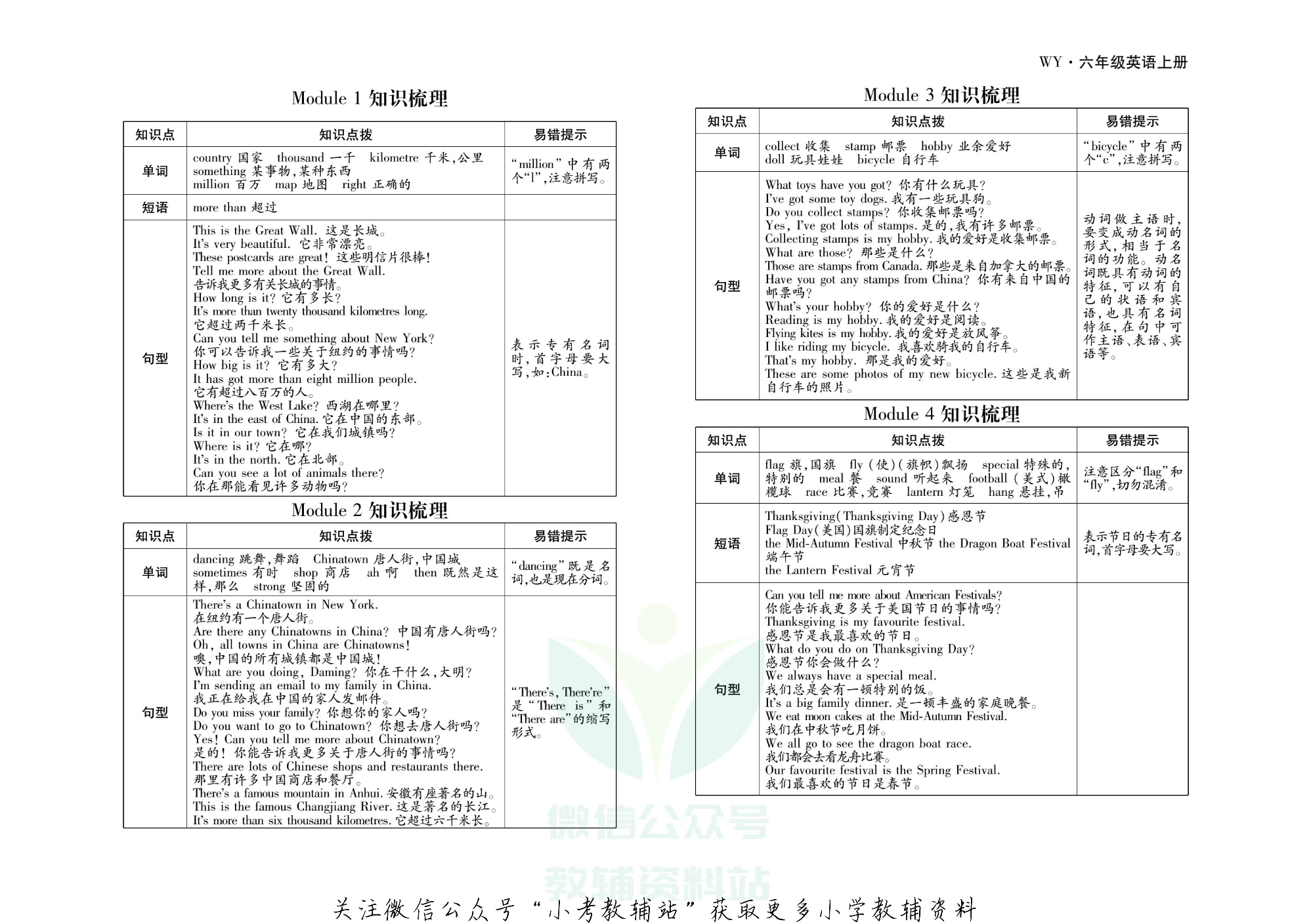 聚优引领期末六年级上册英语外研版.pdf 第2页