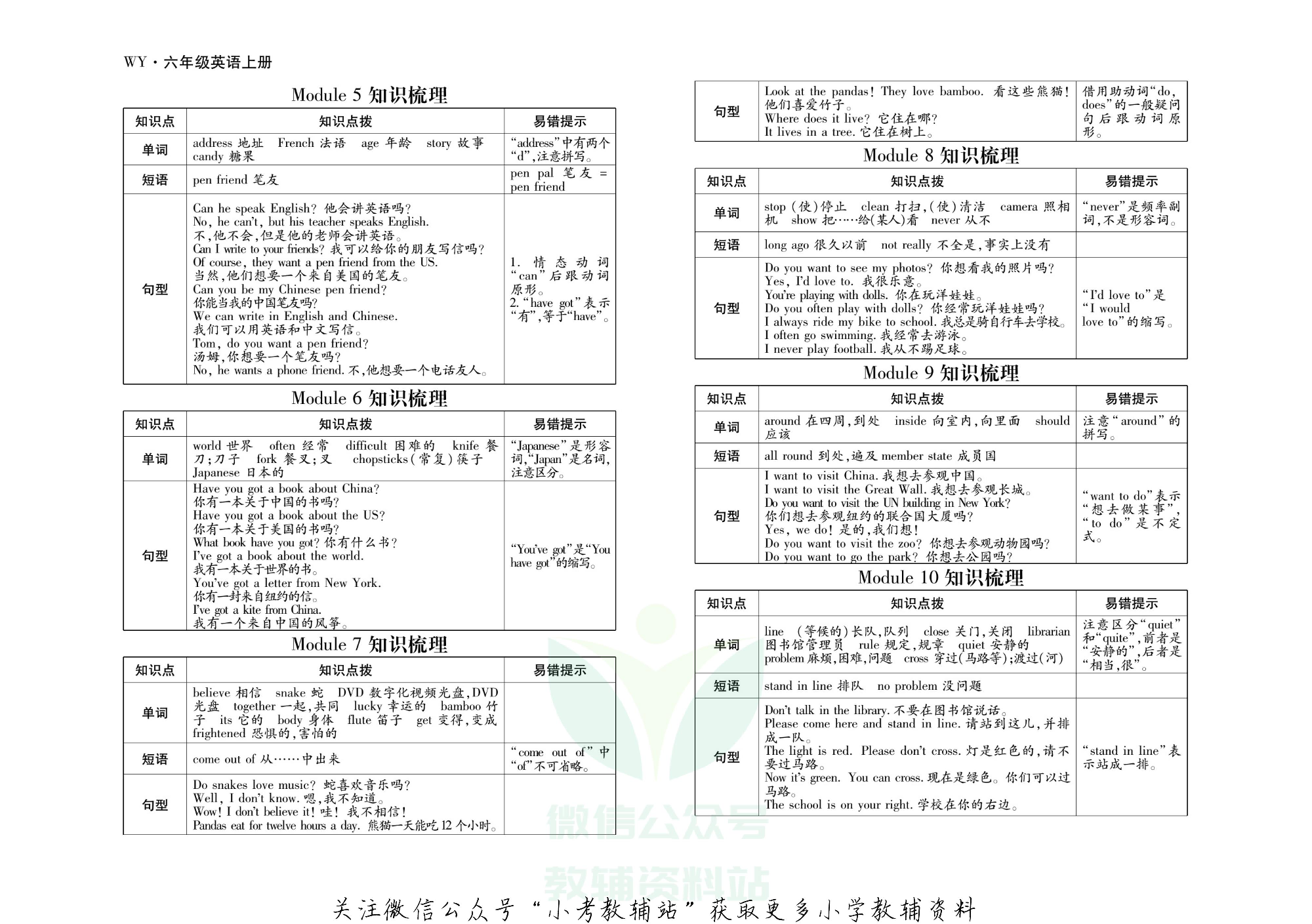 聚优引领期末六年级上册英语外研版.pdf 第3页