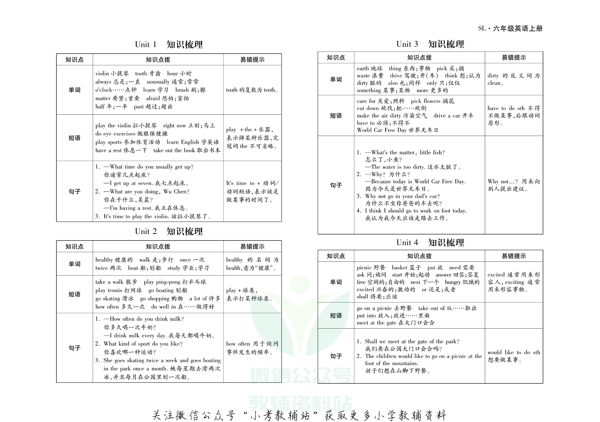 聚优引领期末六年级上册英语陕旅版.pdf 第2页