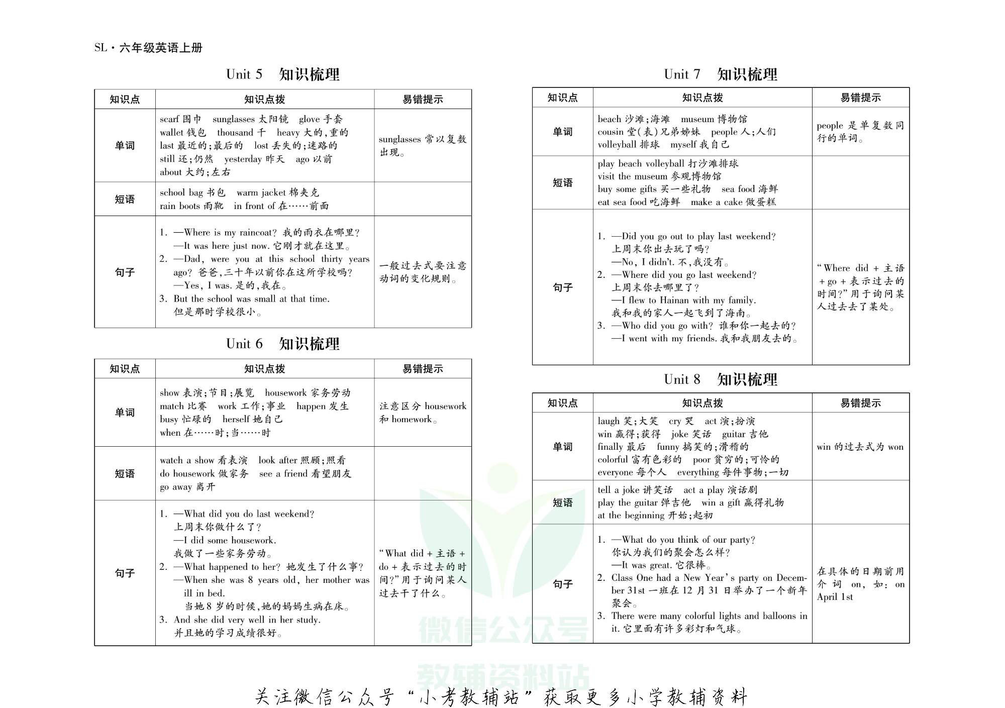 聚优引领期末六年级上册英语陕旅版.pdf 第3页