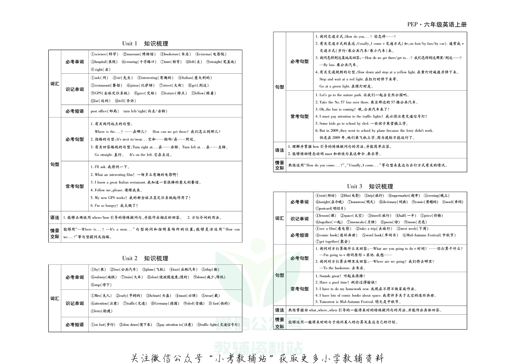 聚优引领期末六年级上册英语人教PEP版.pdf 第2页