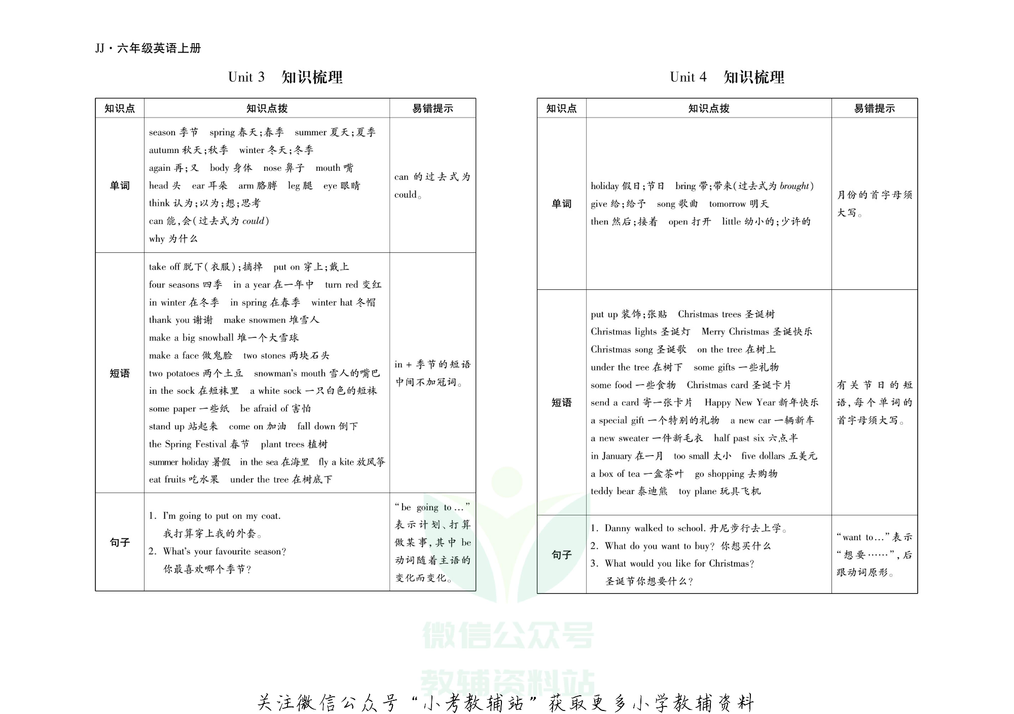 聚优引领期末六年级上册英语冀教版.pdf 第3页