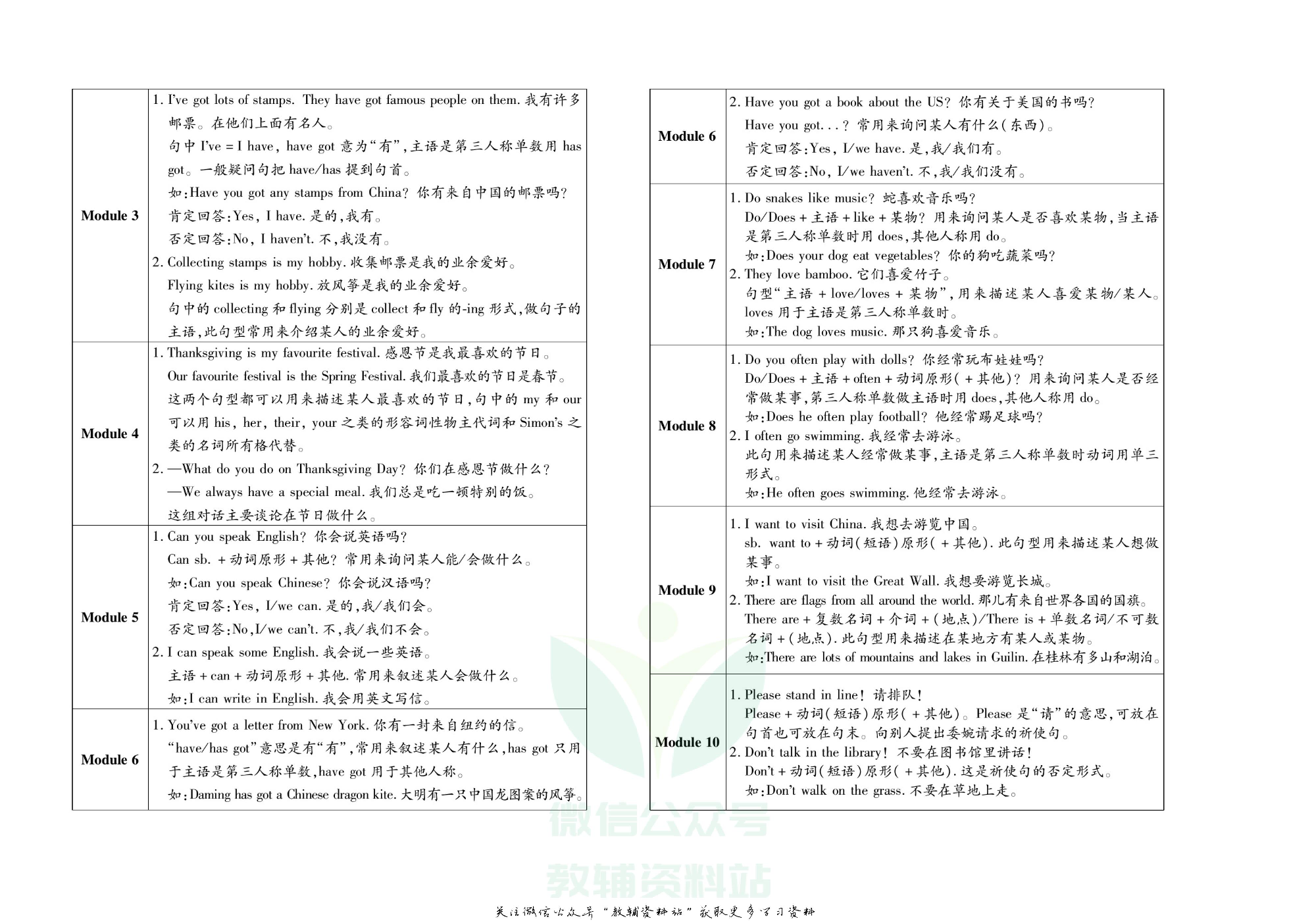 聚优《期末冲刺100分》六年级上册英语外研版.pdf 第3页
