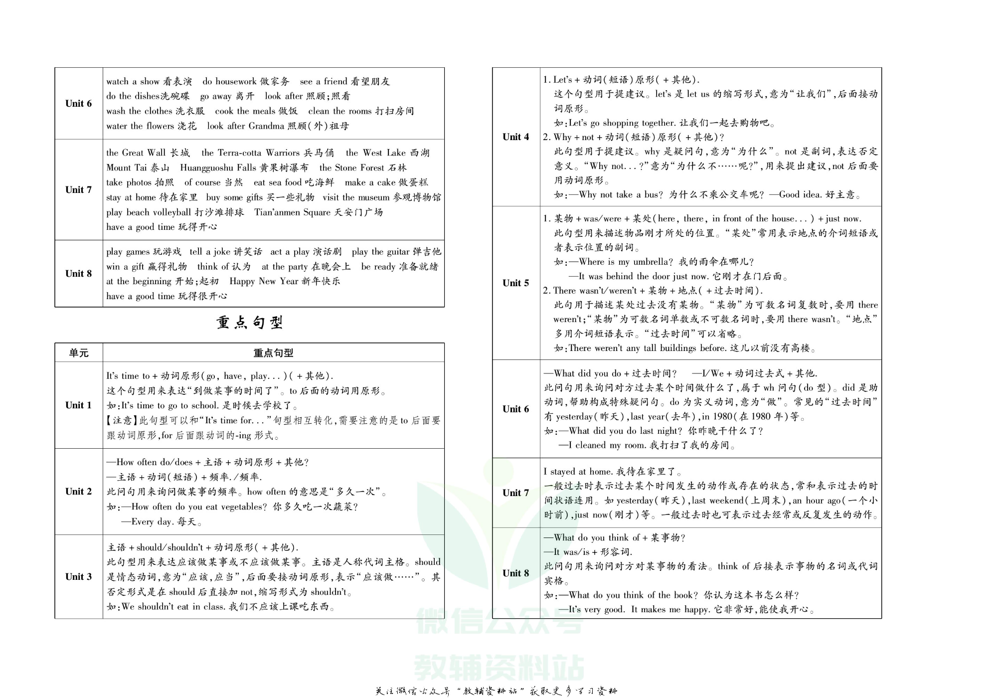 聚优《期末冲刺100分》六年级上册英语陕旅版.pdf 第3页