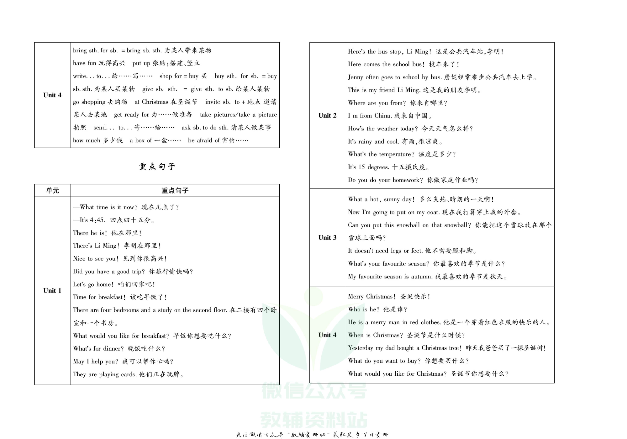 聚优《期末冲刺100分》六年级上册英语冀教版.pdf 第3页