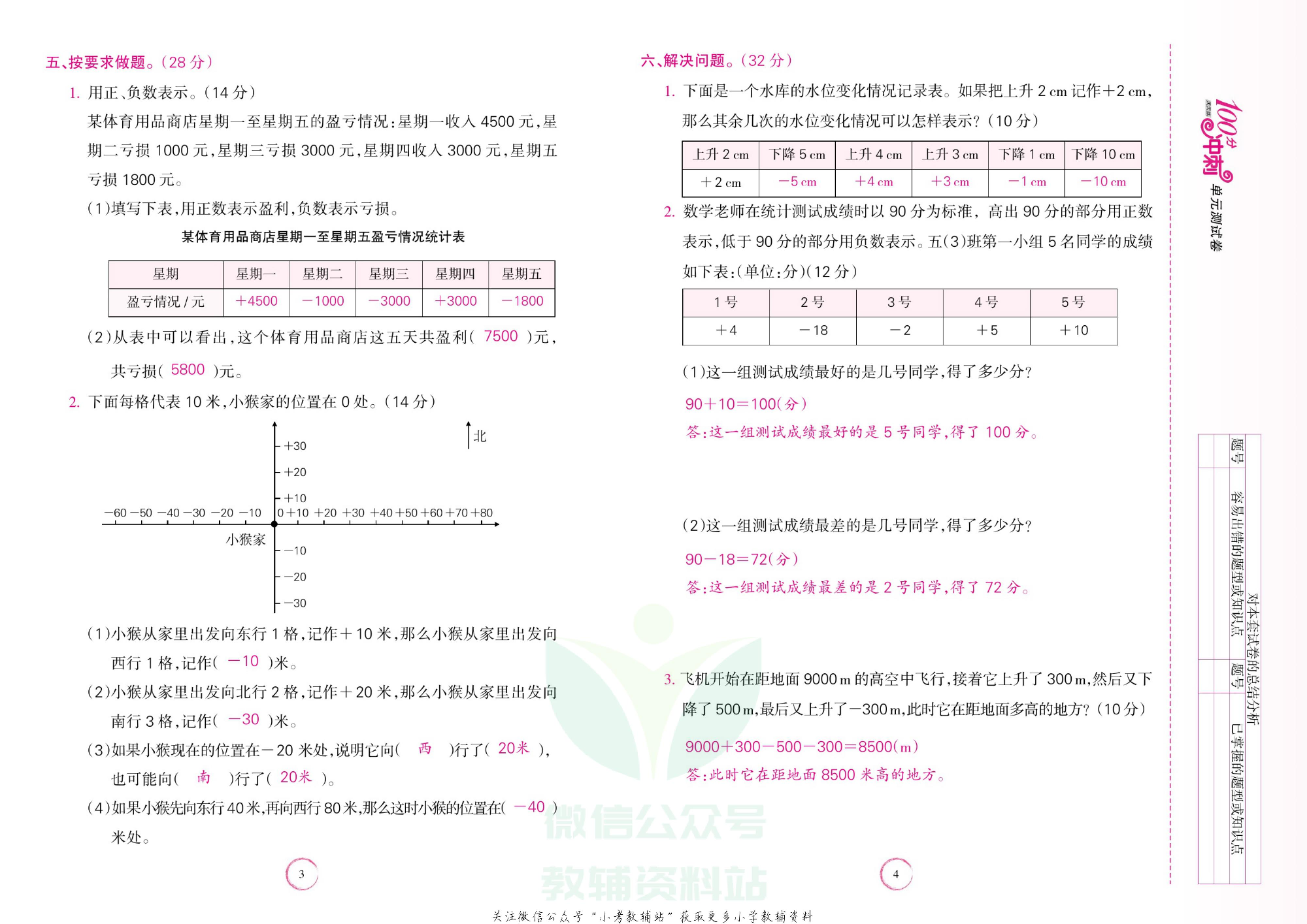 课堂达优期末冲刺100分五年级上册数学苏教版教师用书.pdf 第3页