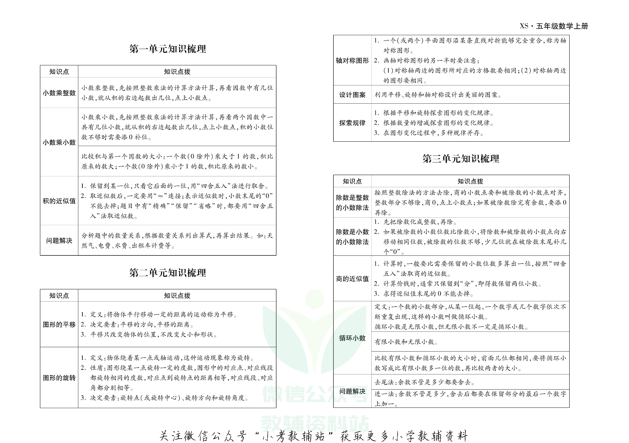 聚优引领期末五年级上册数学西师版.pdf 第2页