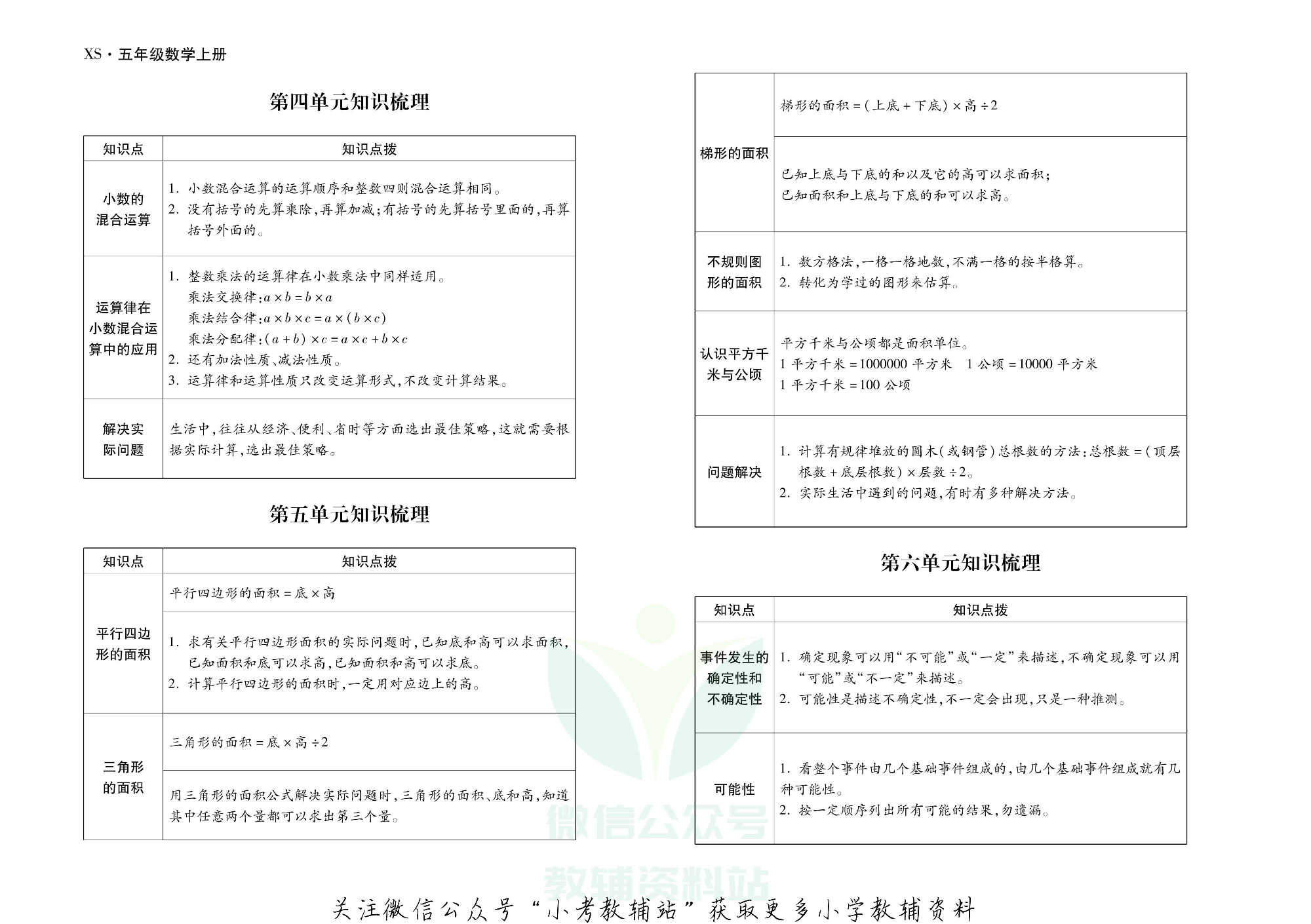 聚优引领期末五年级上册数学西师版.pdf 第3页