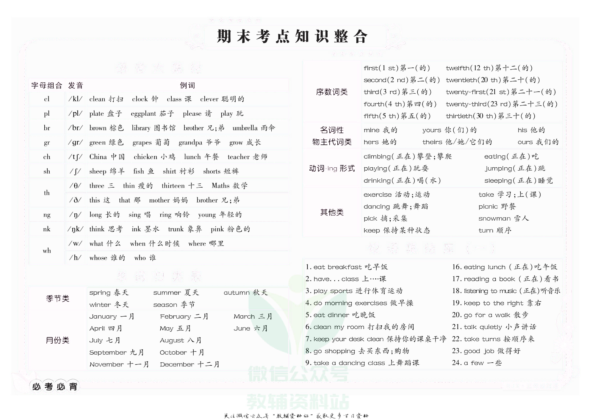 名师期末冲刺100分五年级下册英语人教版去答案版.pdf 第2页