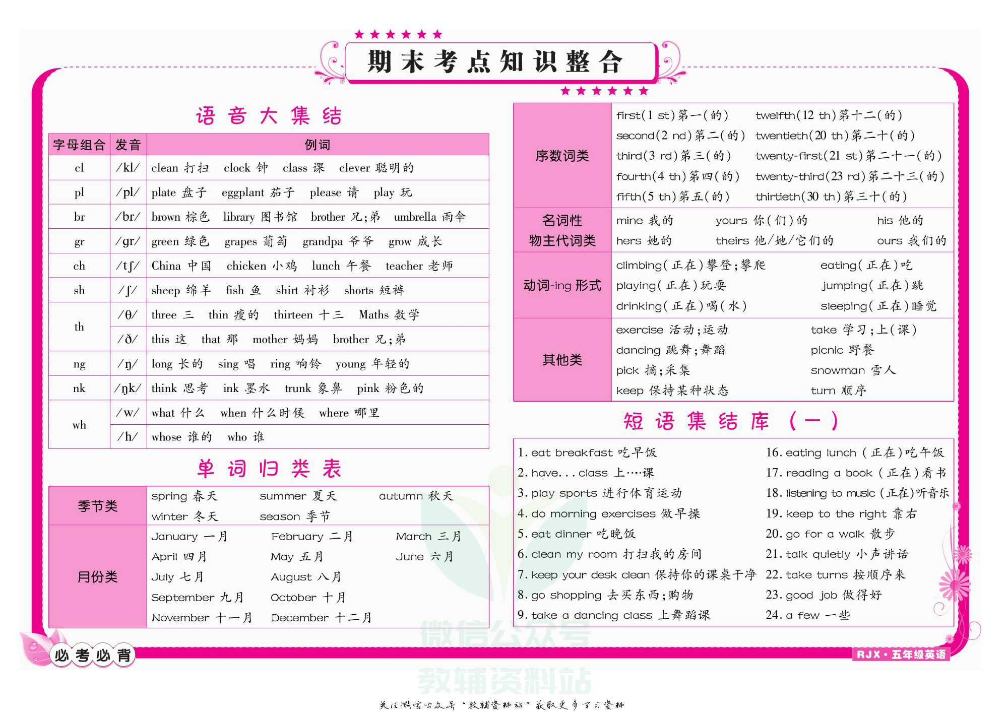 名师期末冲刺100分五年级下册英语人教版教师用书.pdf 第2页