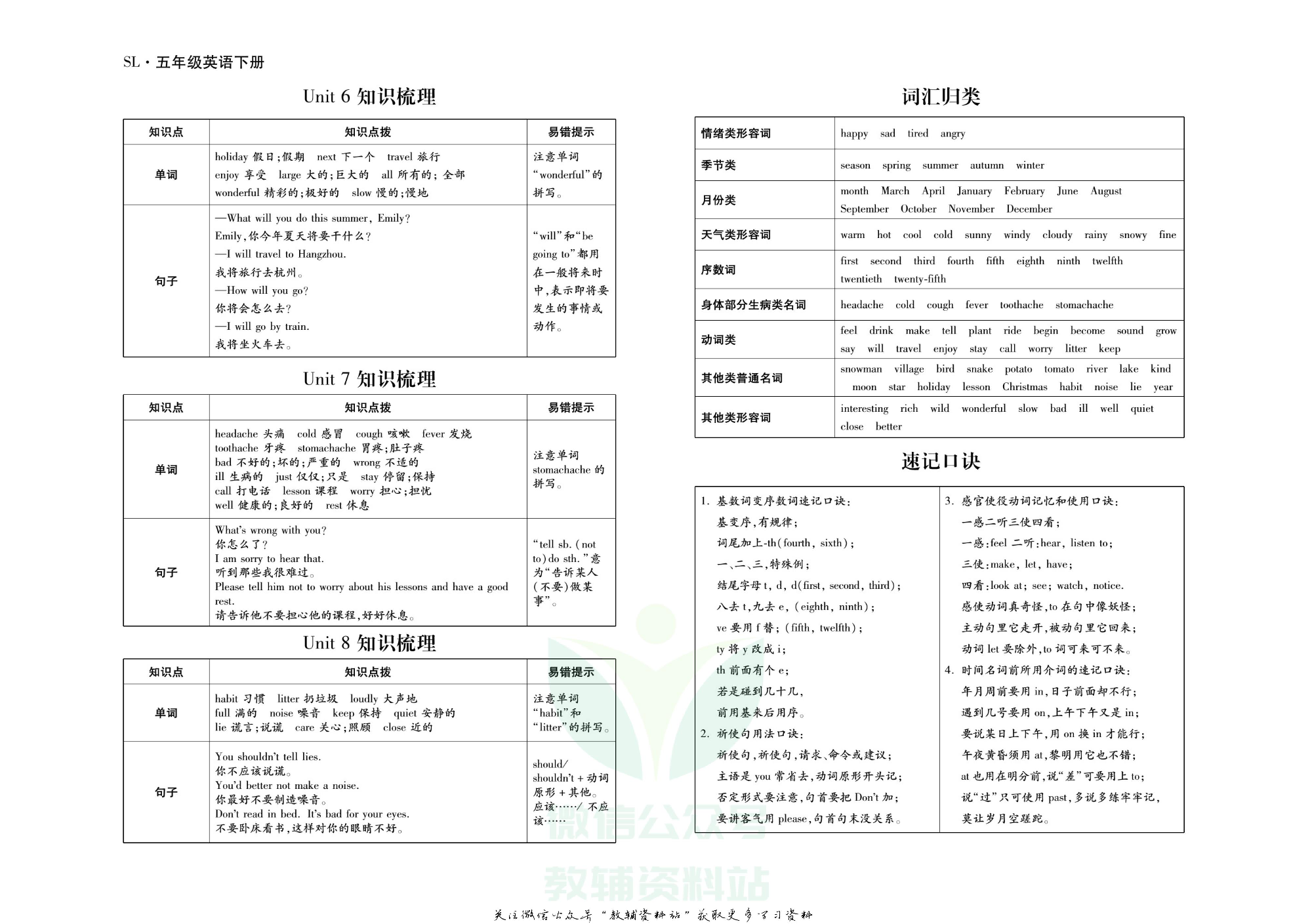 聚优《引领期末》五年级下册英语陕旅版.pdf 第3页