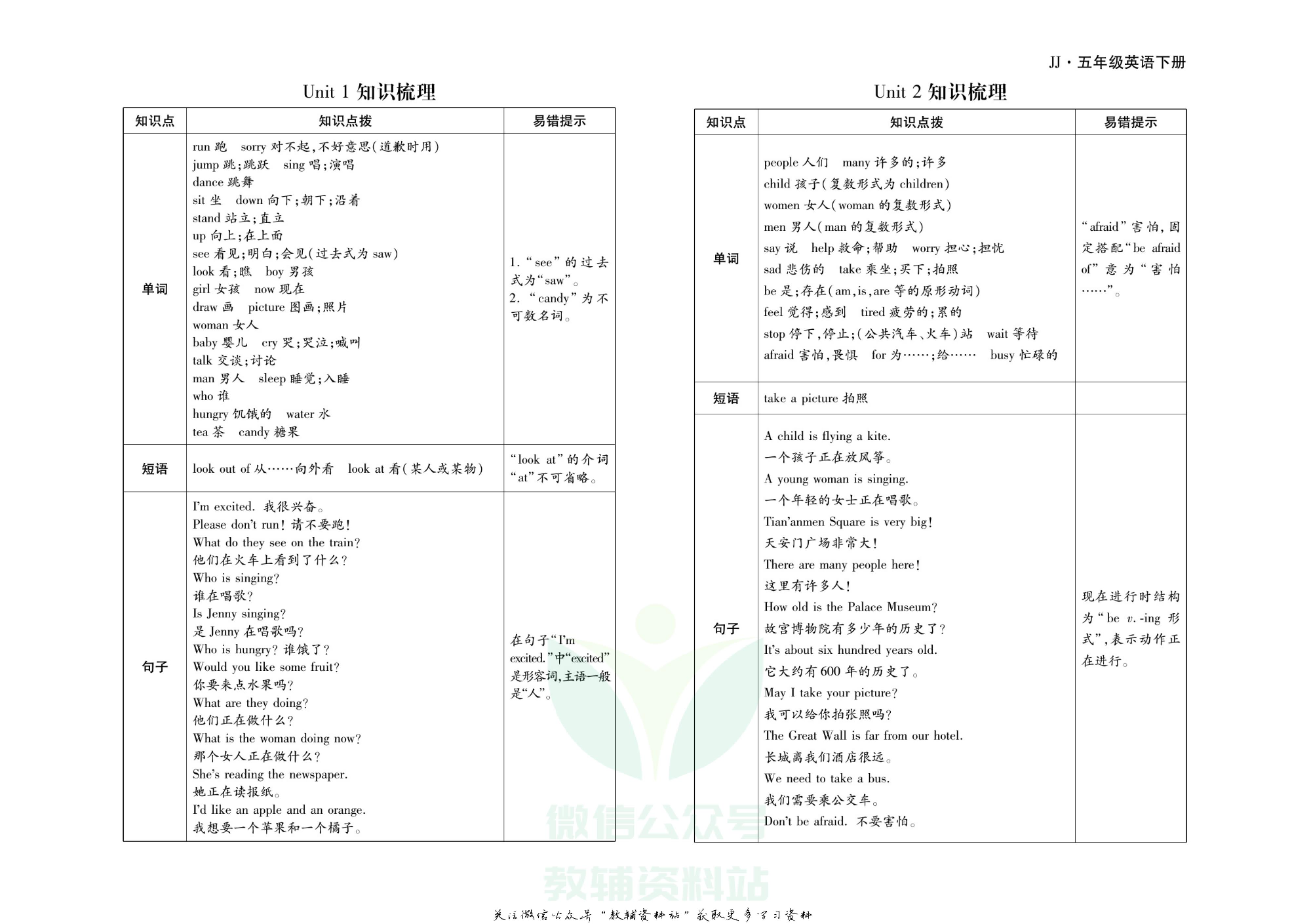 聚优《引领期末》五年级下册英语冀教版.pdf 第2页