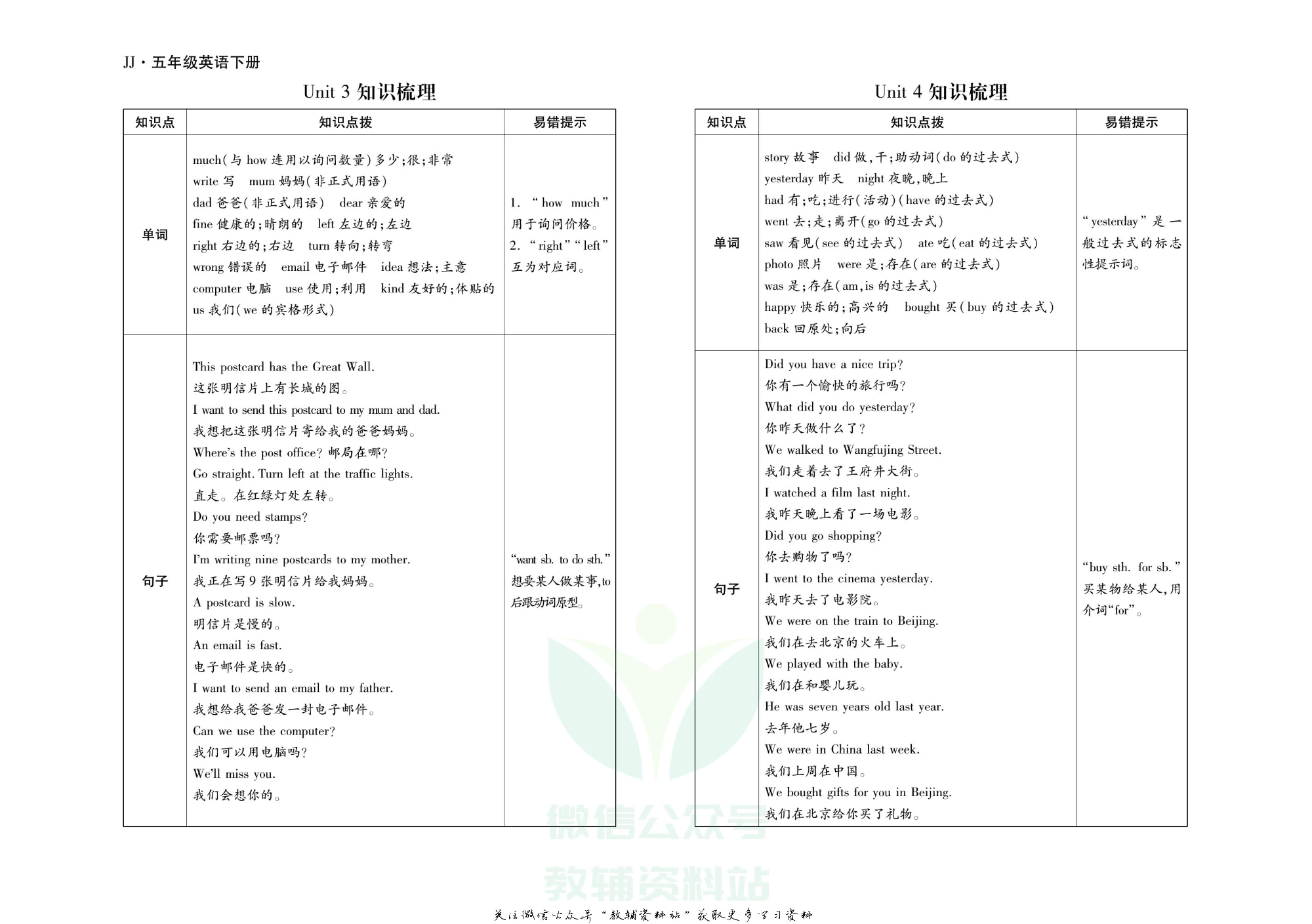聚优《引领期末》五年级下册英语冀教版.pdf 第3页