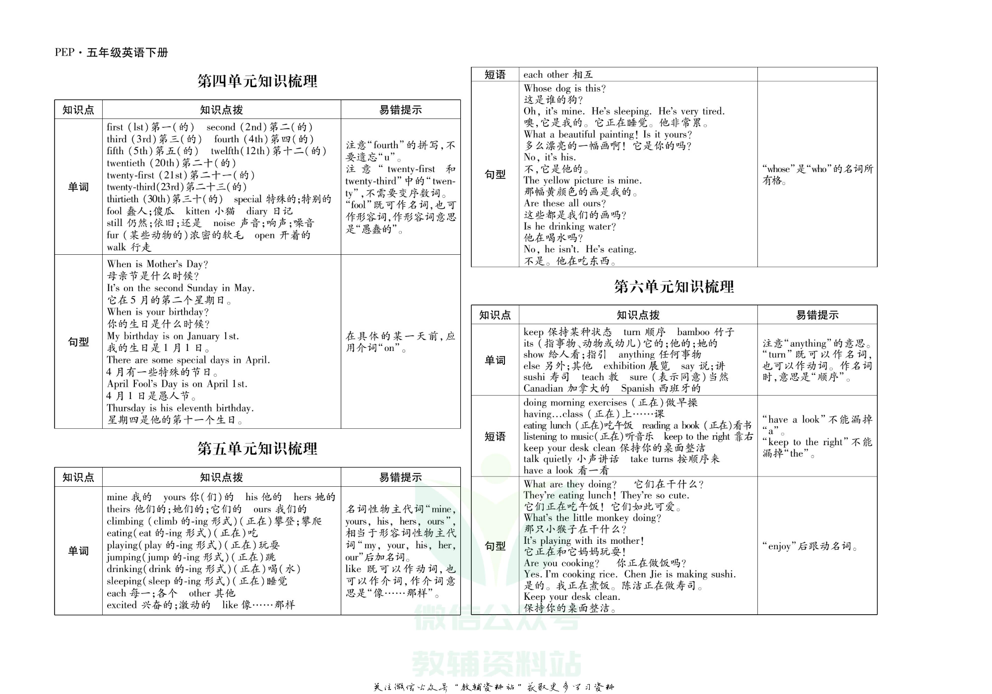聚优《期末冲刺100分》五年级下册英语人教版.pdf 第3页