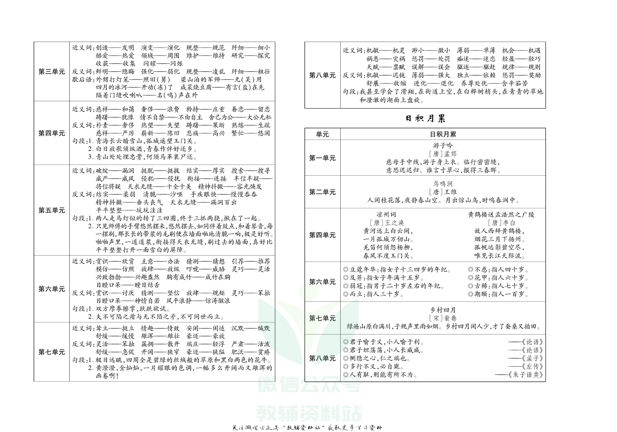 聚优《期末冲刺100分》五年级下册语文人教版.pdf 第2页