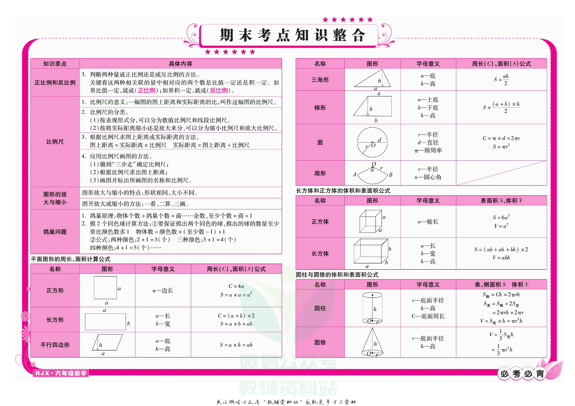 名师期末冲刺100分六年级下册数学人教版教师用书.pdf 第3页