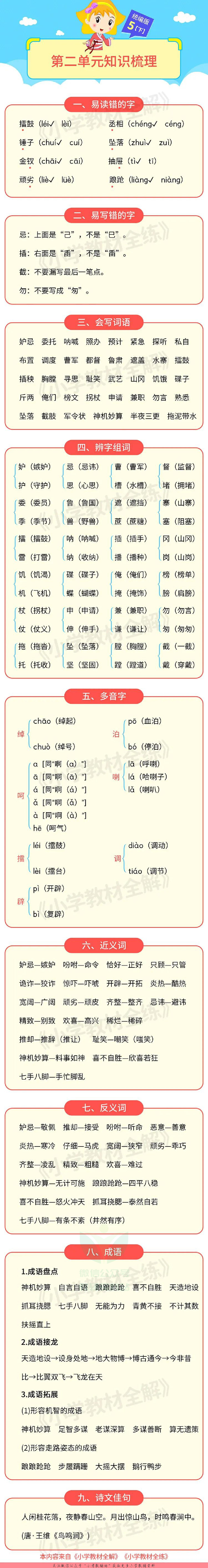 单元知识梳理五年级下册语文部编版.pdf 第2页