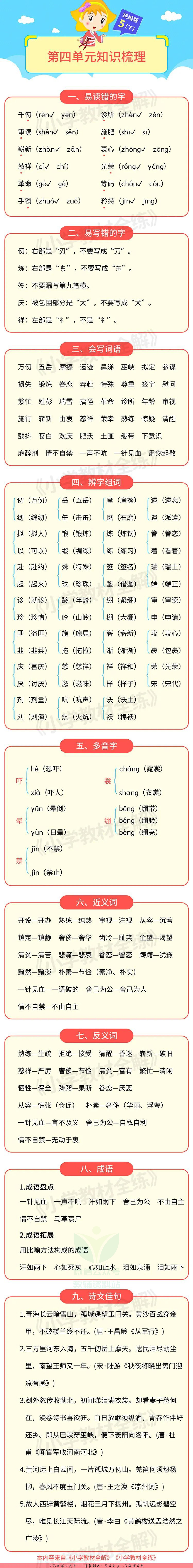 单元知识梳理五年级下册语文部编版.pdf 第3页
