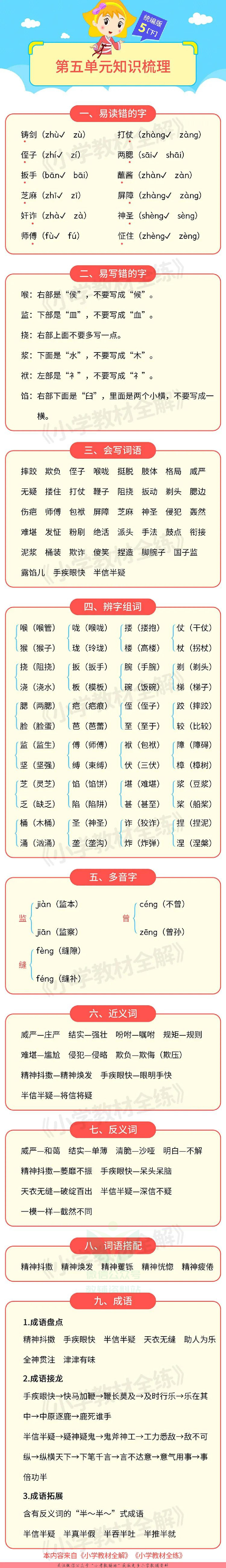 单元知识梳理五年级下册语文部编版.pdf 第4页