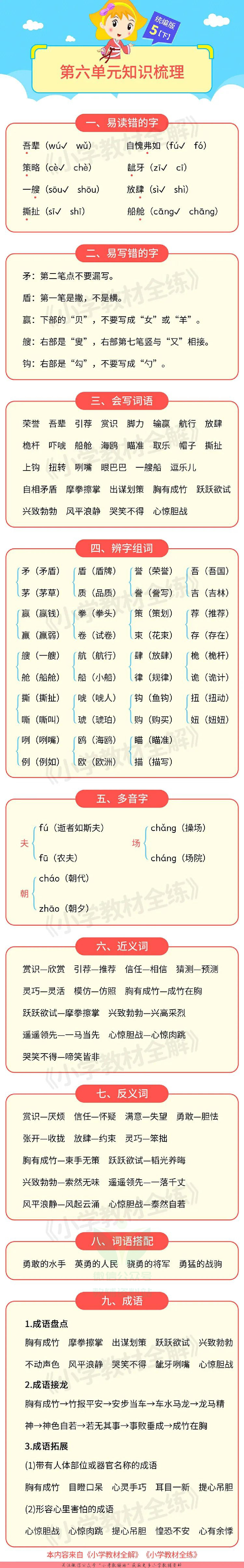 单元知识梳理五年级下册语文部编版.pdf 第5页