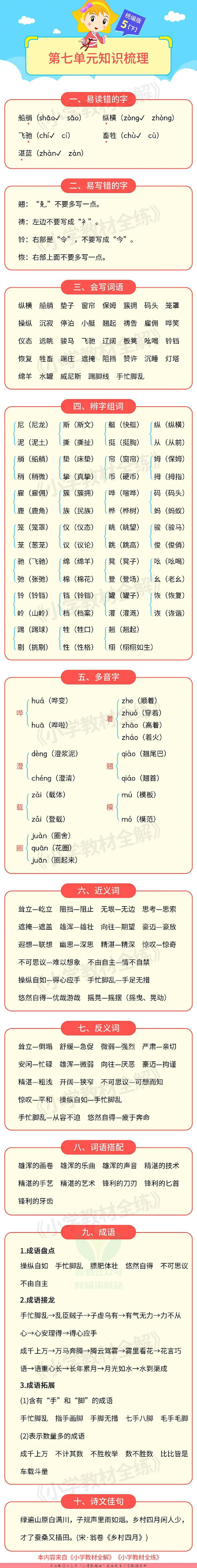 单元知识梳理五年级下册语文部编版.pdf 第6页