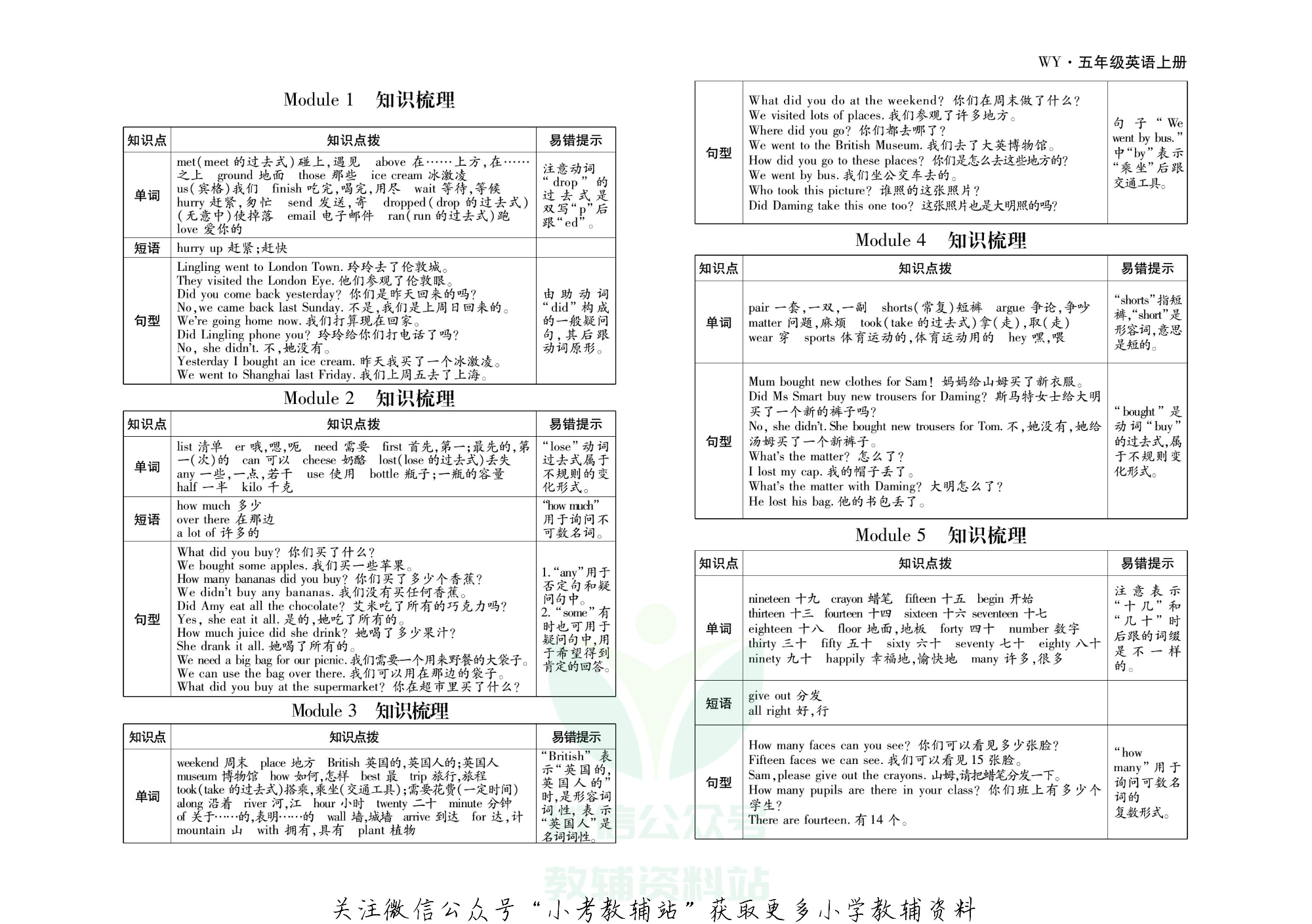 聚优引领期末五年级上册英语外研版.pdf 第2页