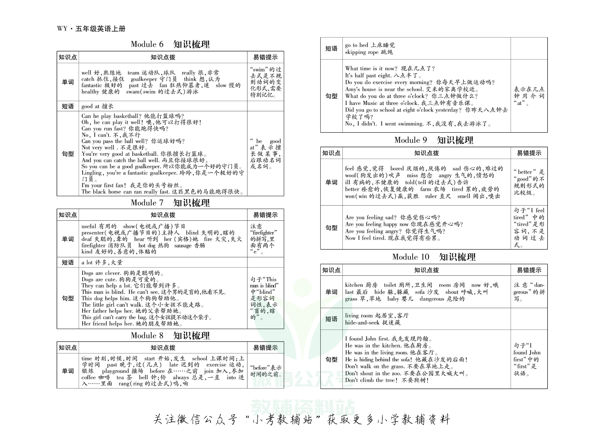 聚优引领期末五年级上册英语外研版.pdf 第3页