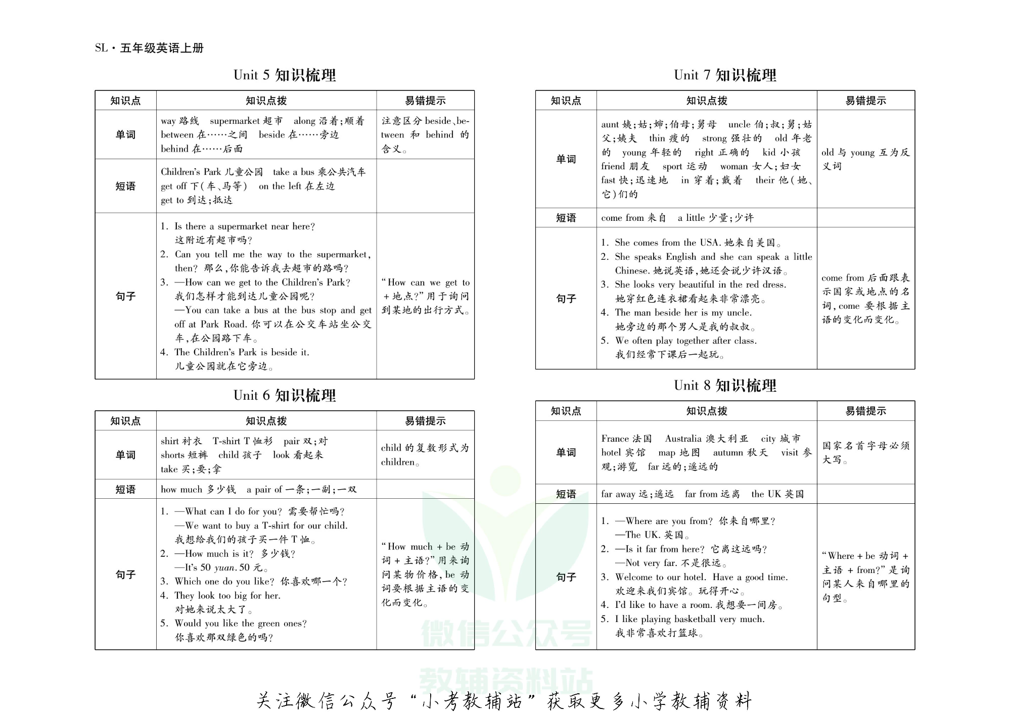 聚优引领期末五年级上册英语陕旅版.pdf 第3页