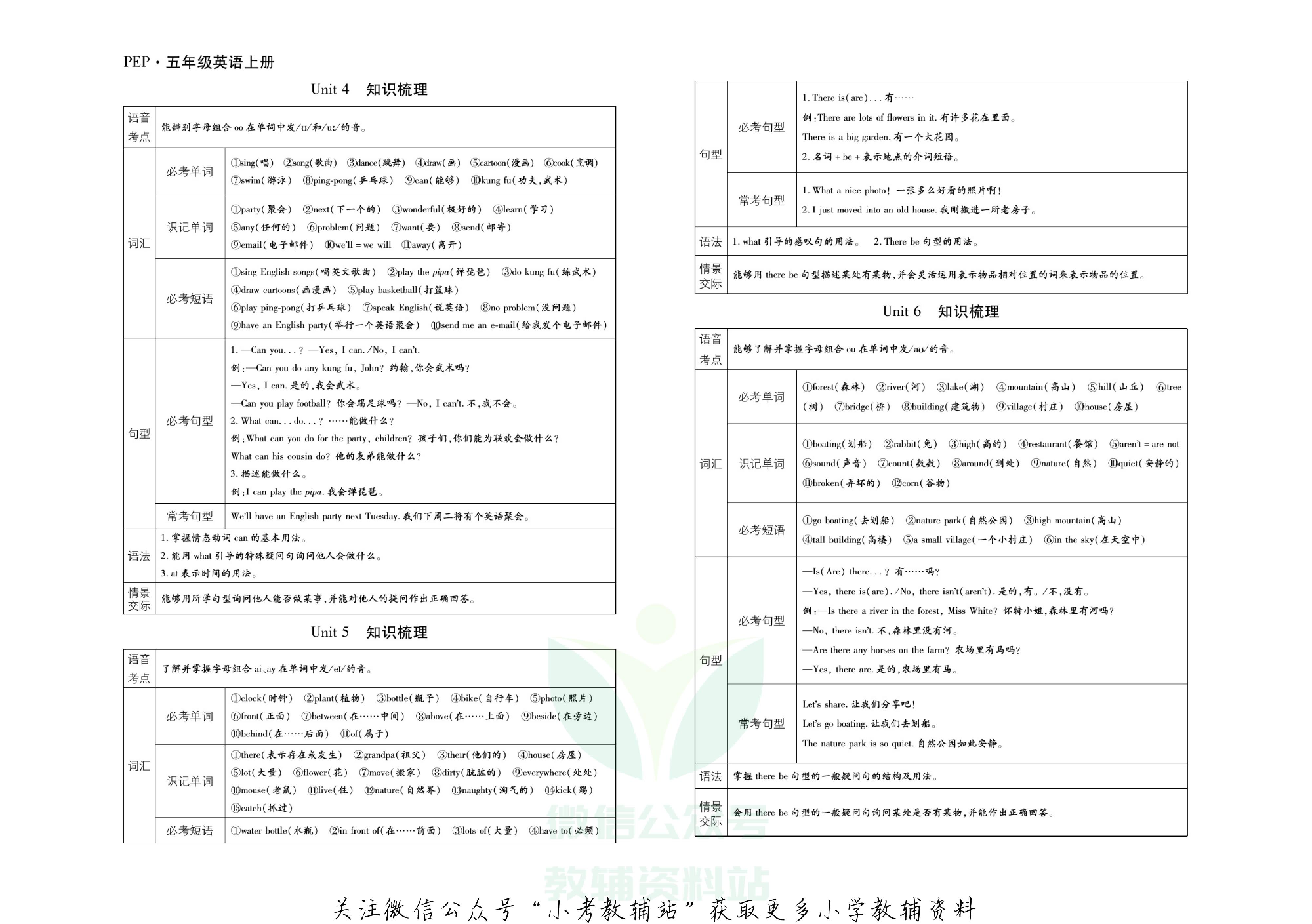 聚优引领期末五年级上册英语人教PEP版.pdf 第3页